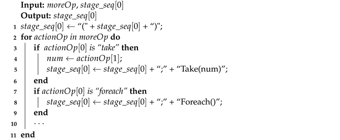 Information 14 00658 i005