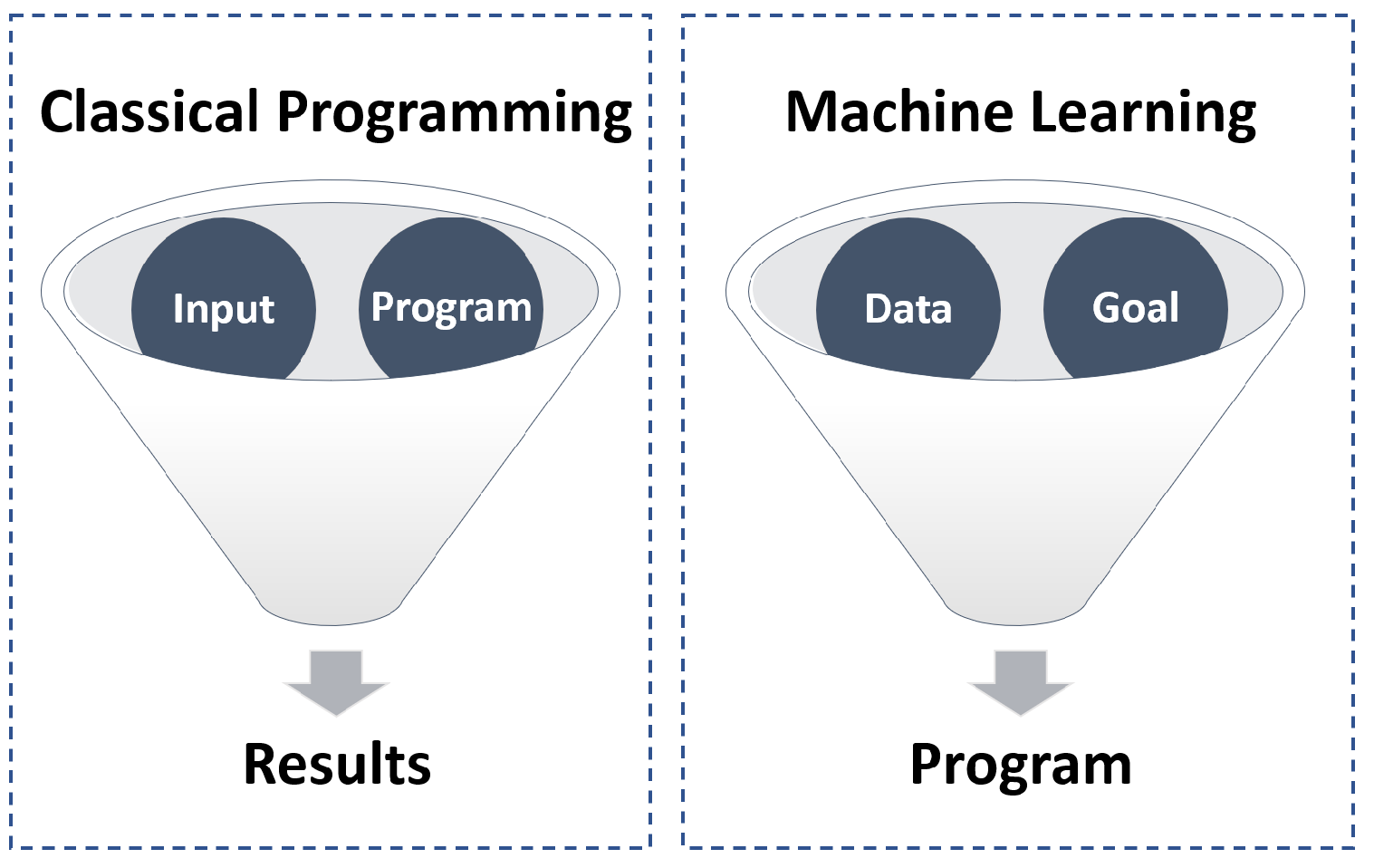 Information 14 00666 g004