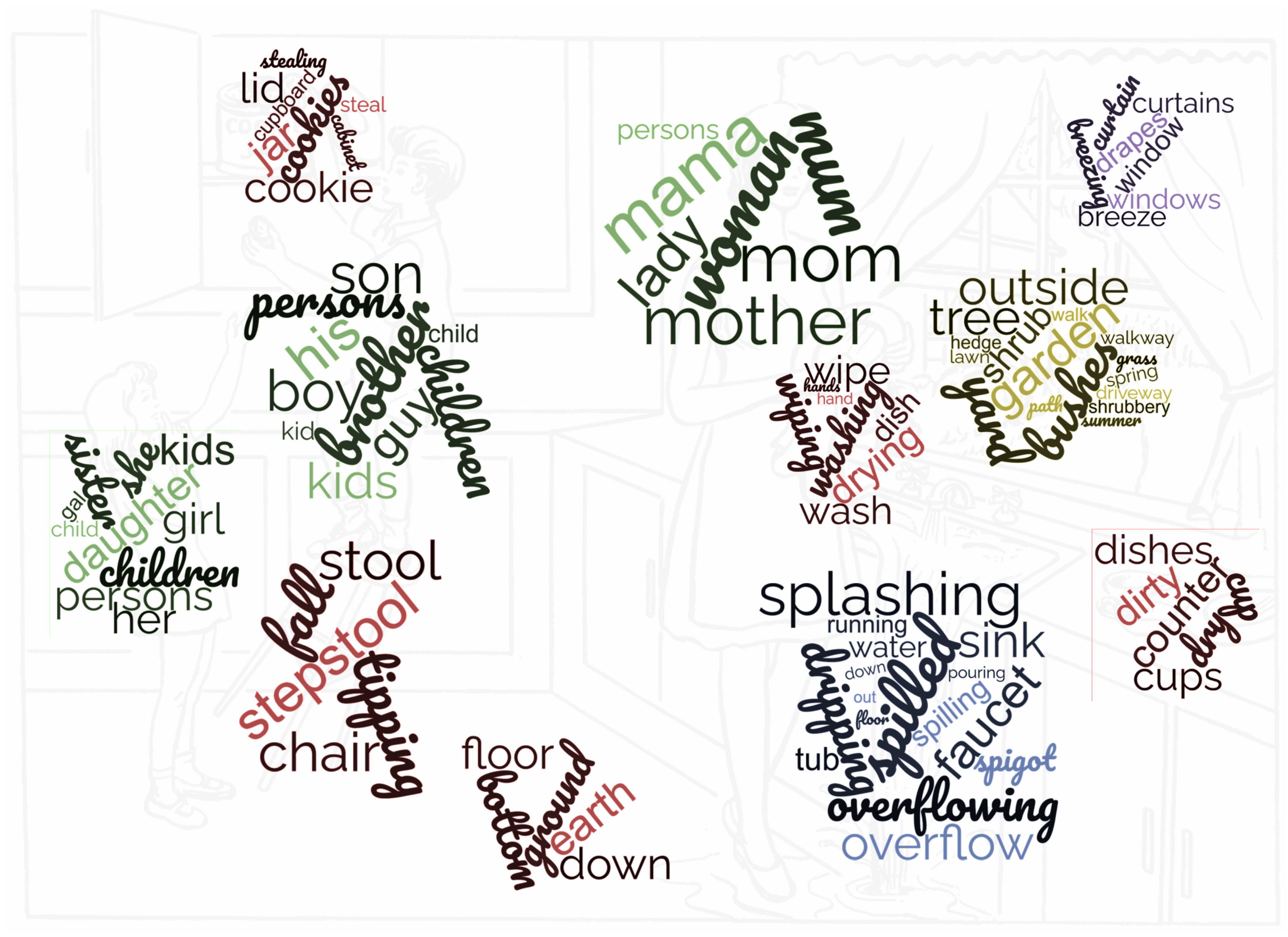 Information 15 00002 g003