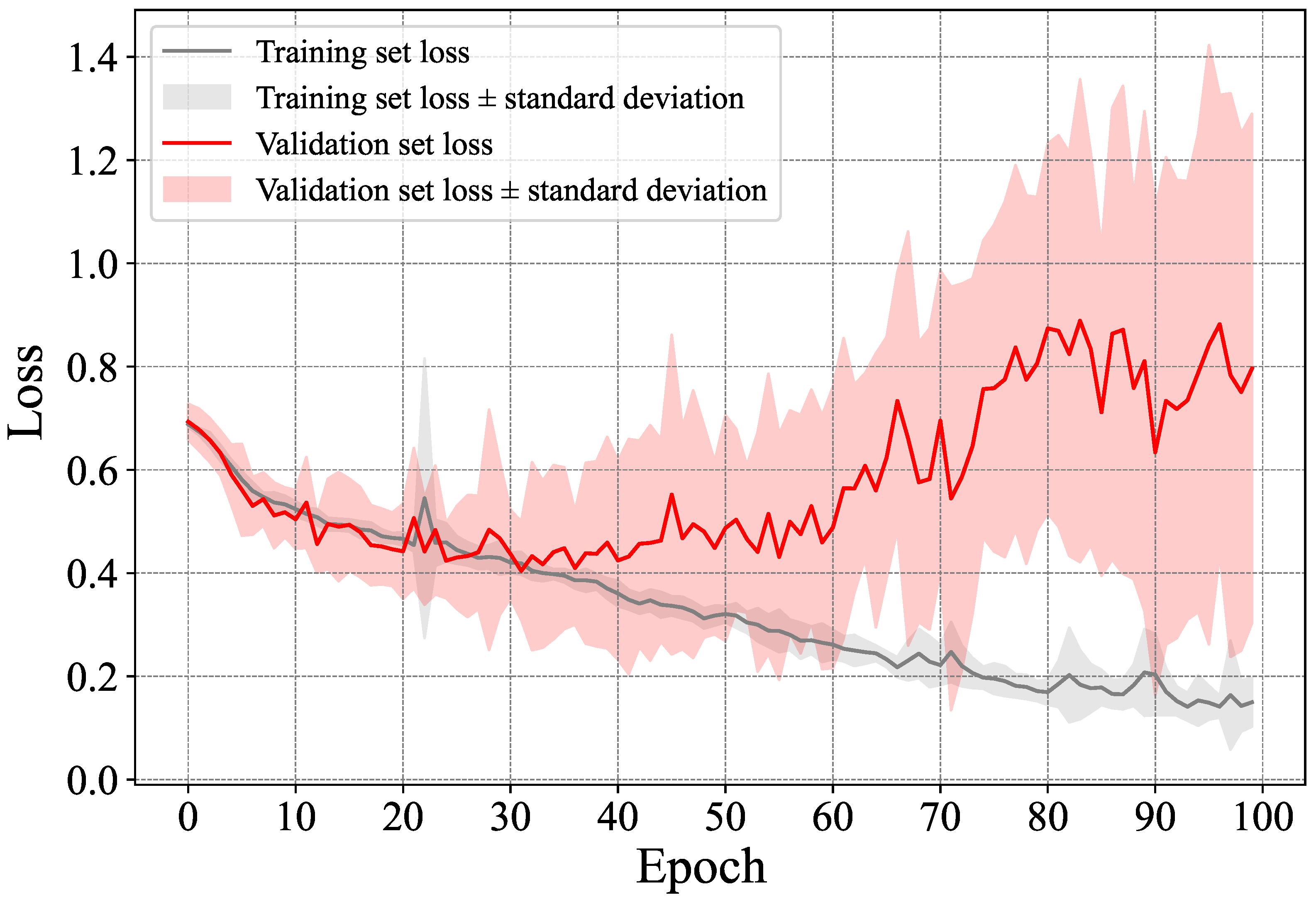 Information 15 00002 g007