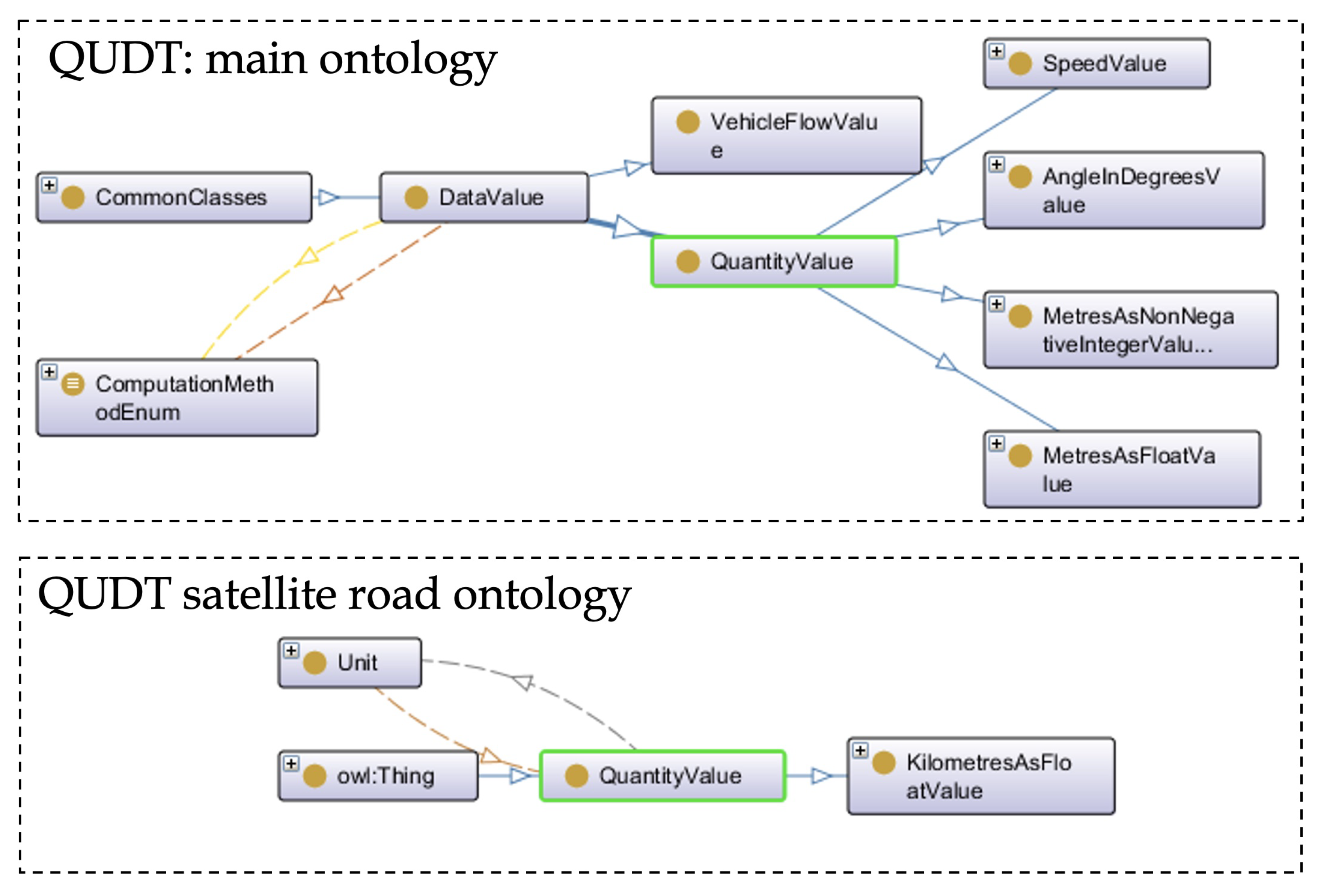 Information 15 00003 g005