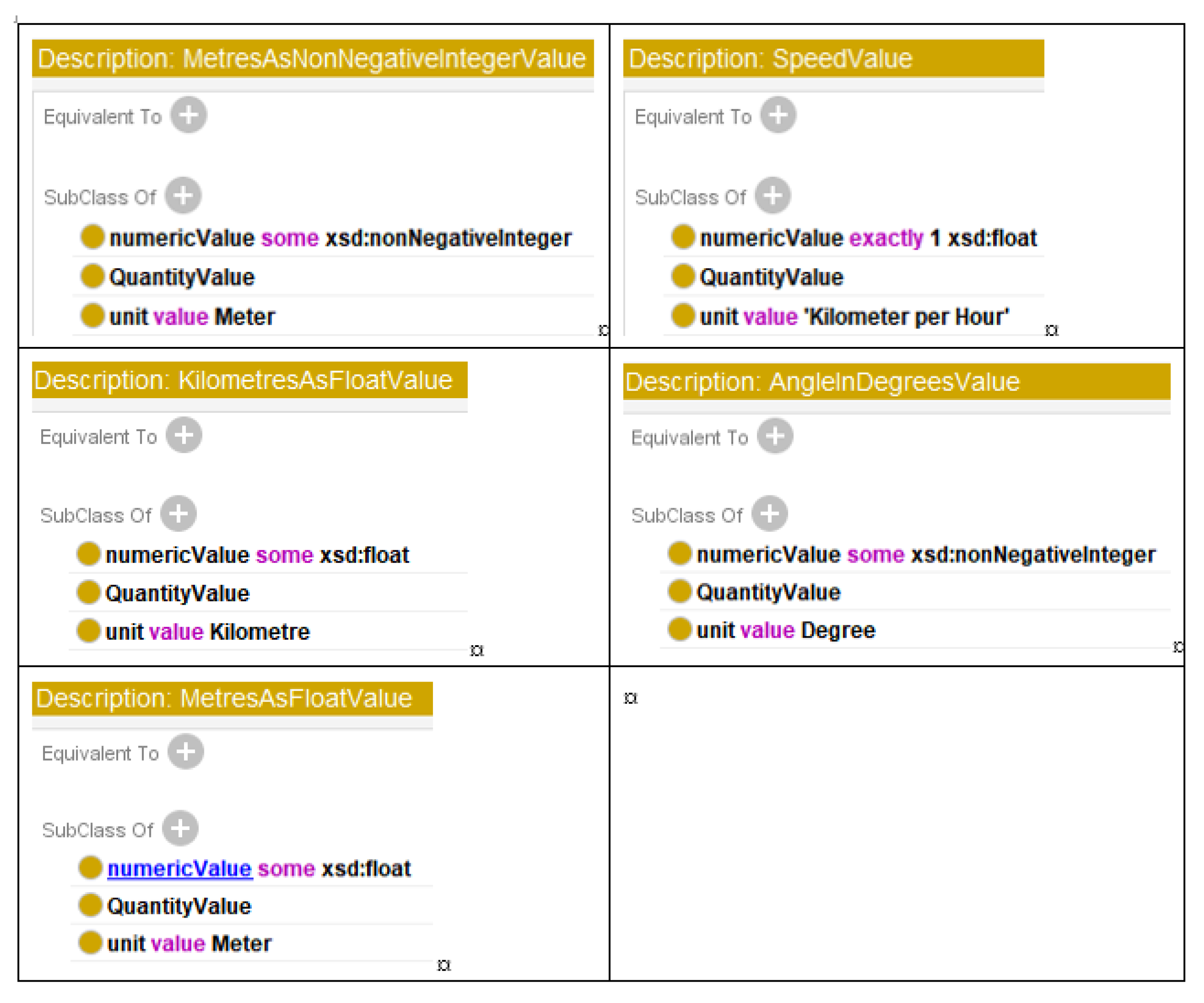 Information 15 00003 g006