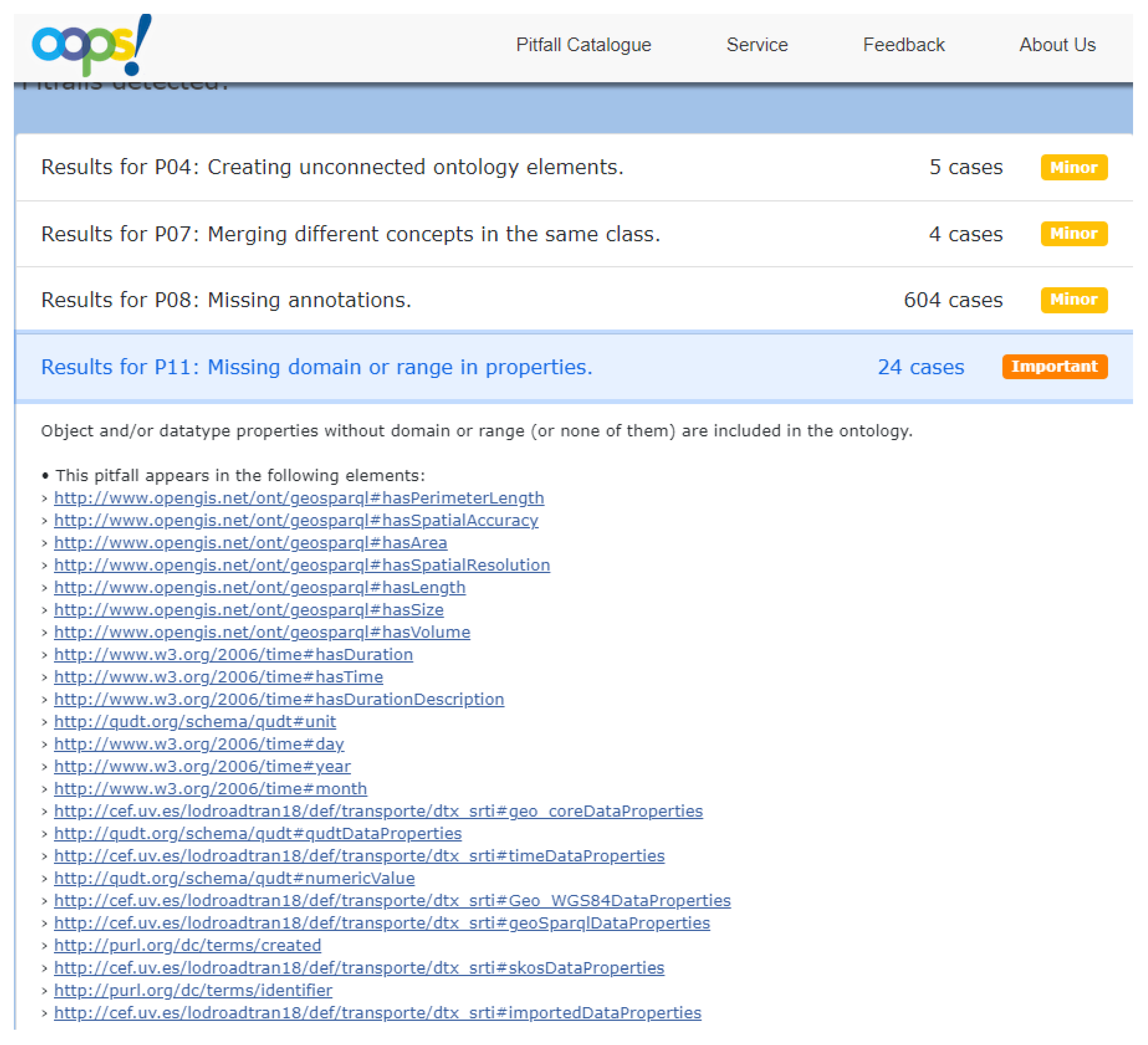 Information 15 00003 g015