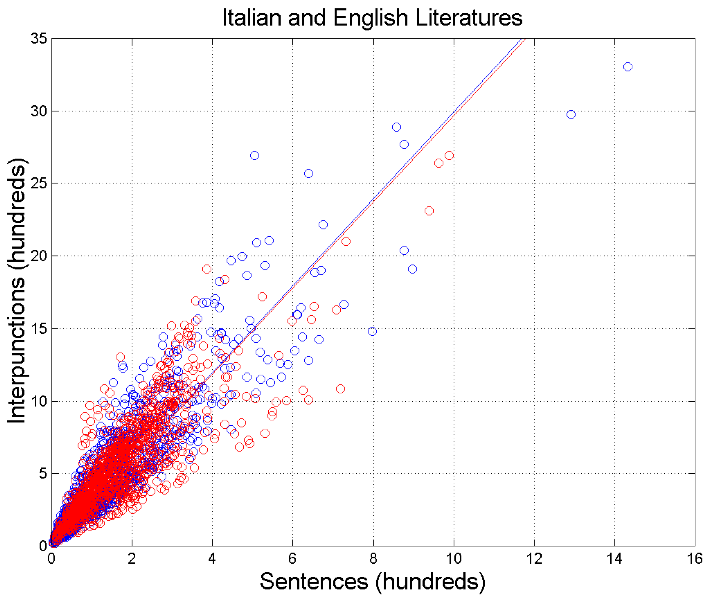 Information 15 00006 g002