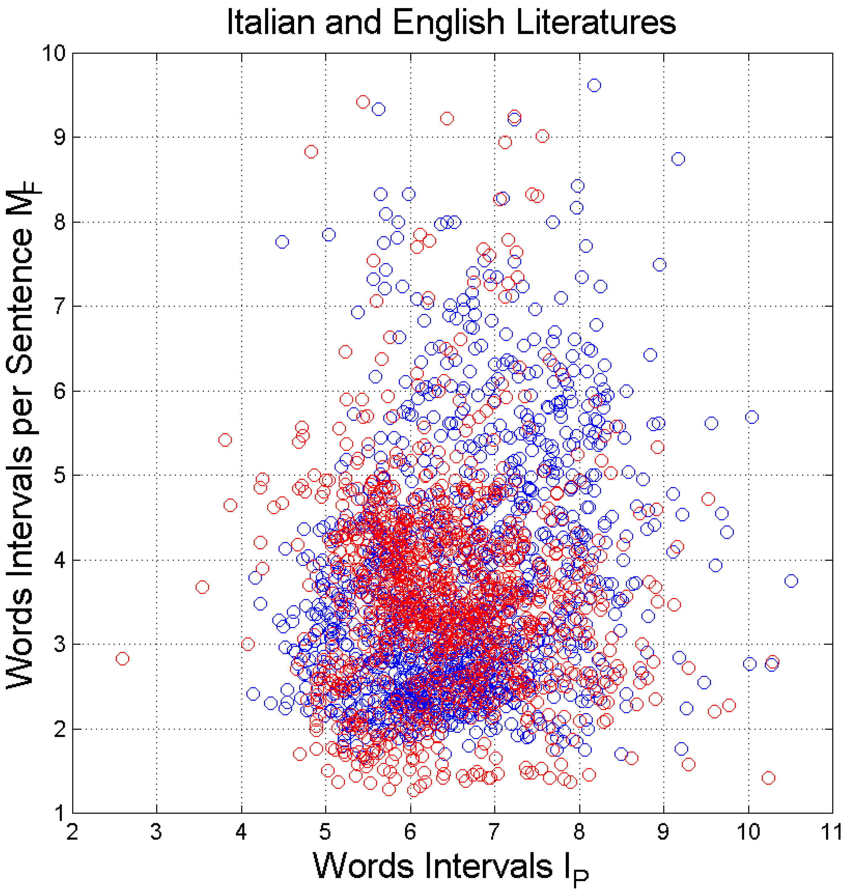 Information 15 00006 g005