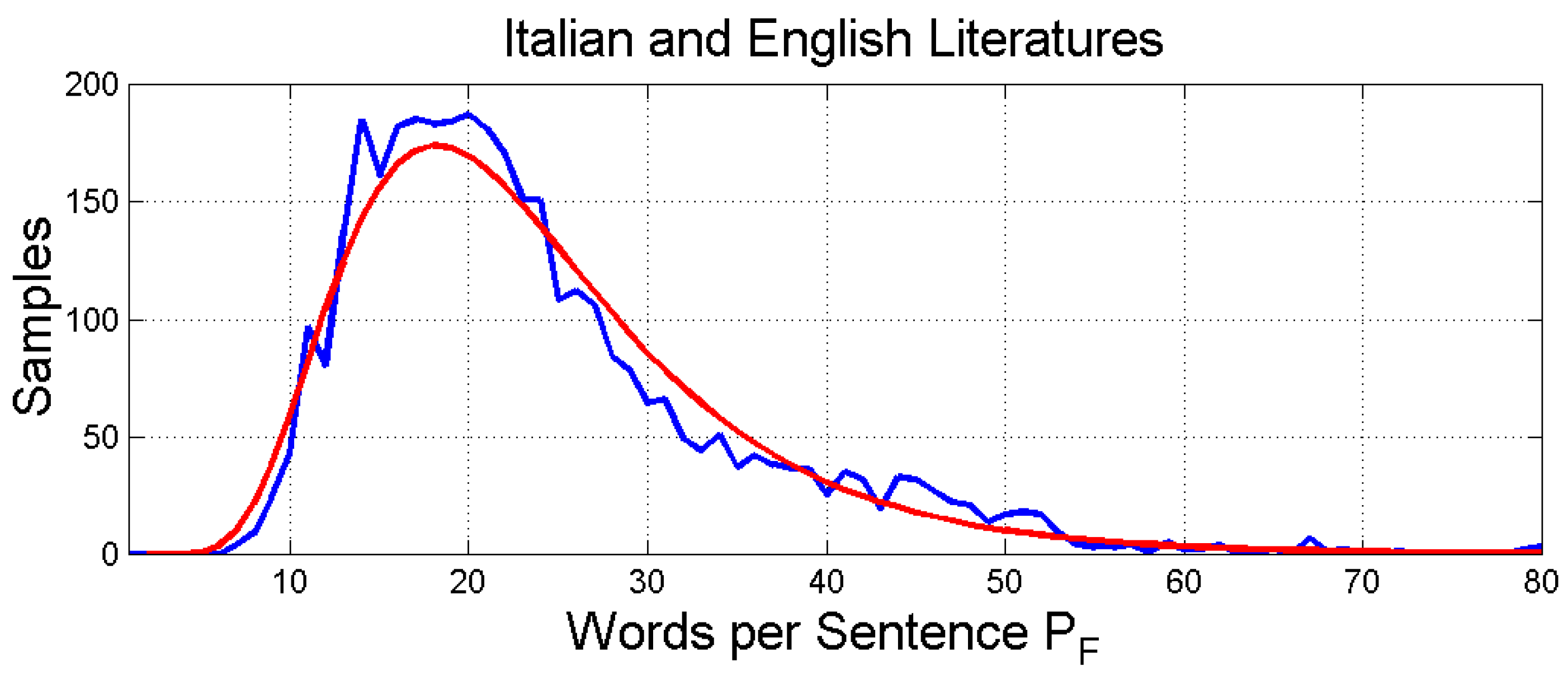 Information 15 00006 g007