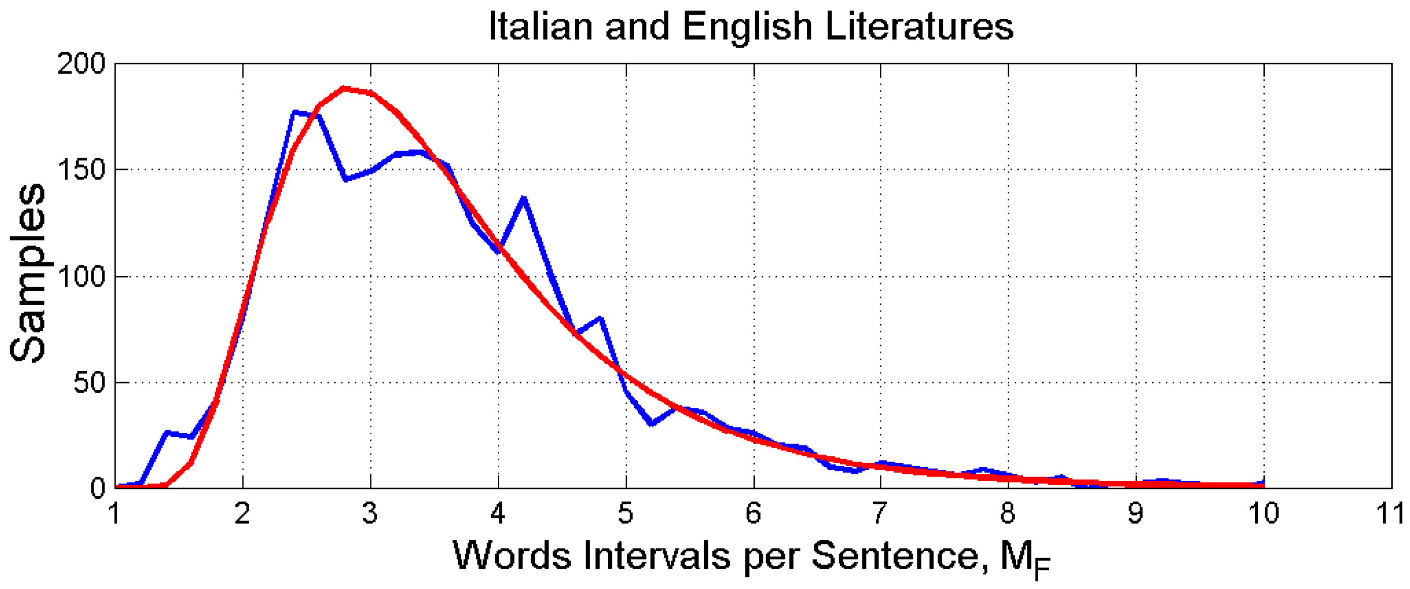 Information 15 00006 g008