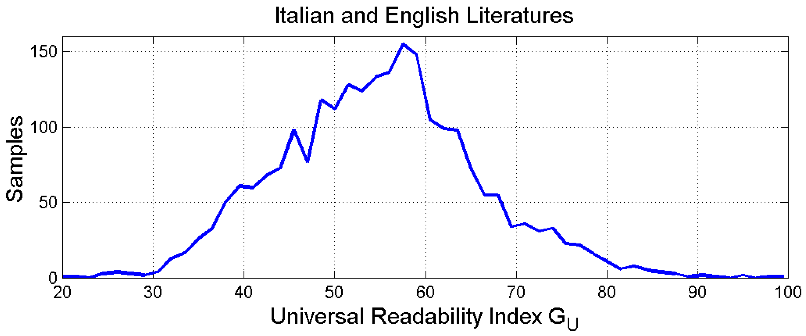 Information 15 00006 g009