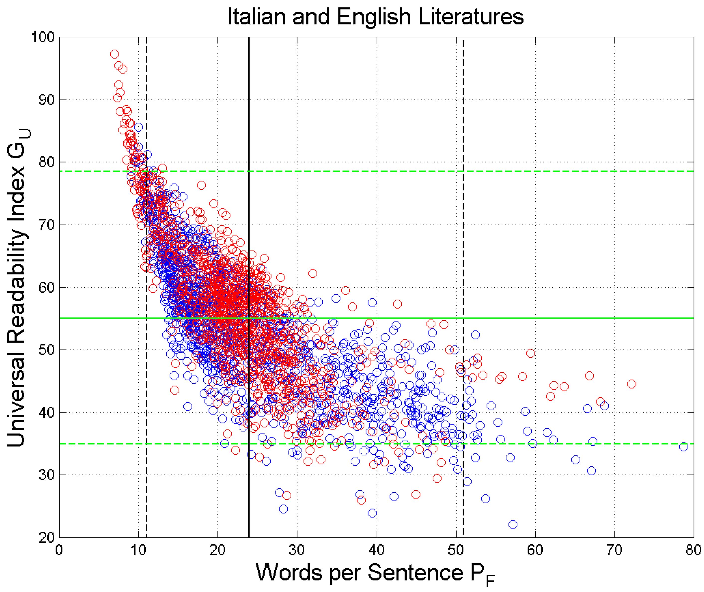 Information 15 00006 g011