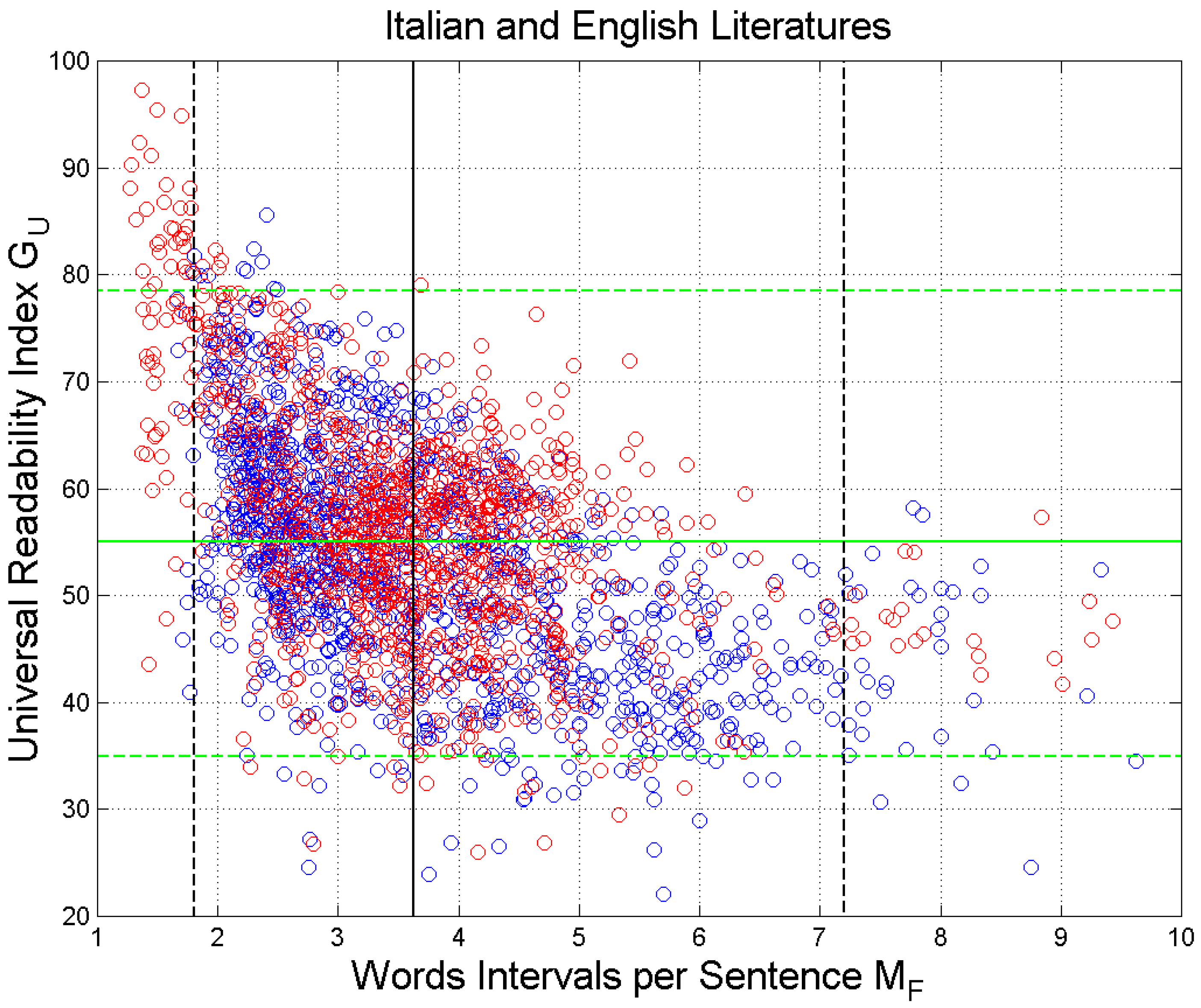 Information 15 00006 g012