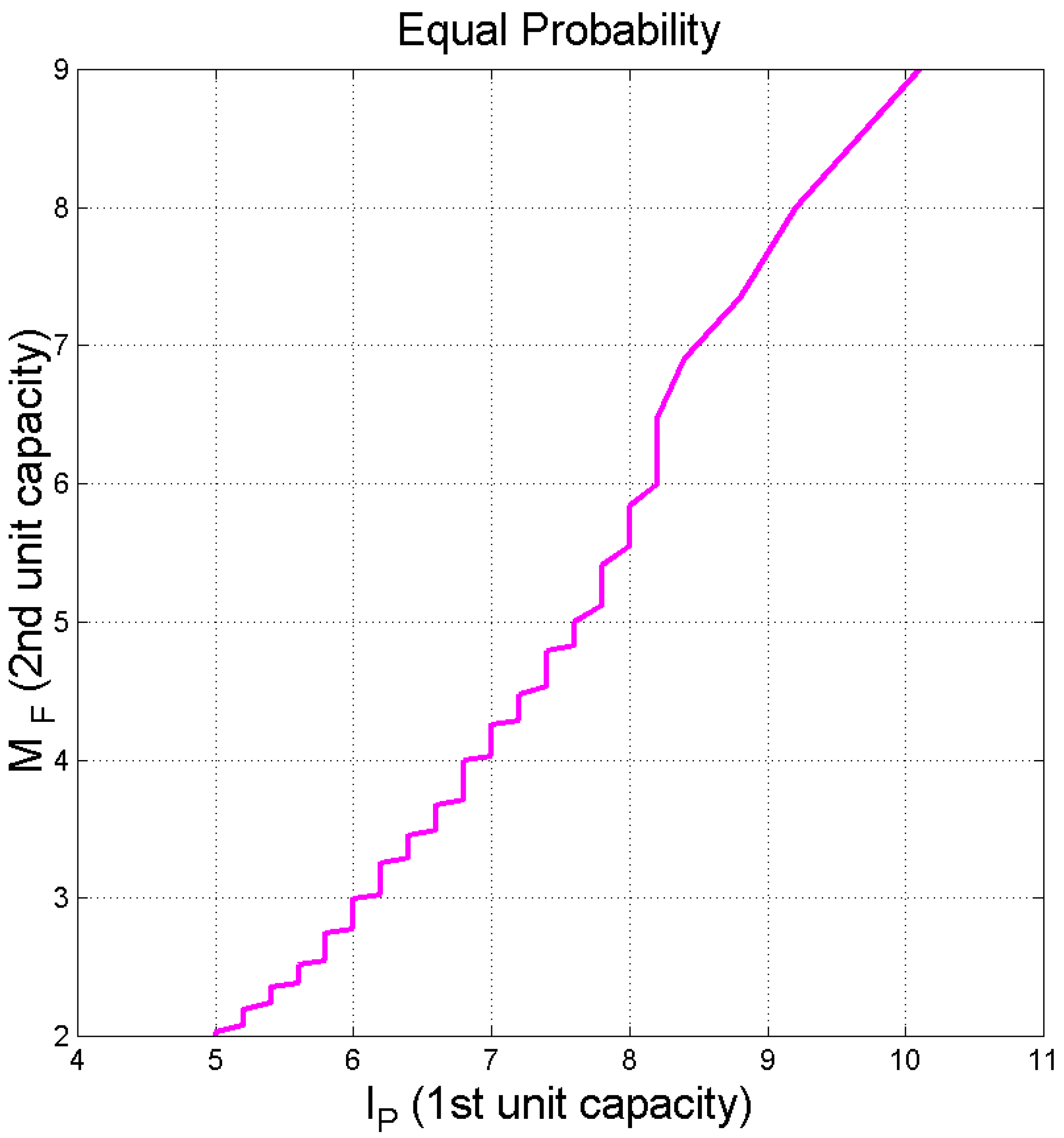 Information 15 00006 g013