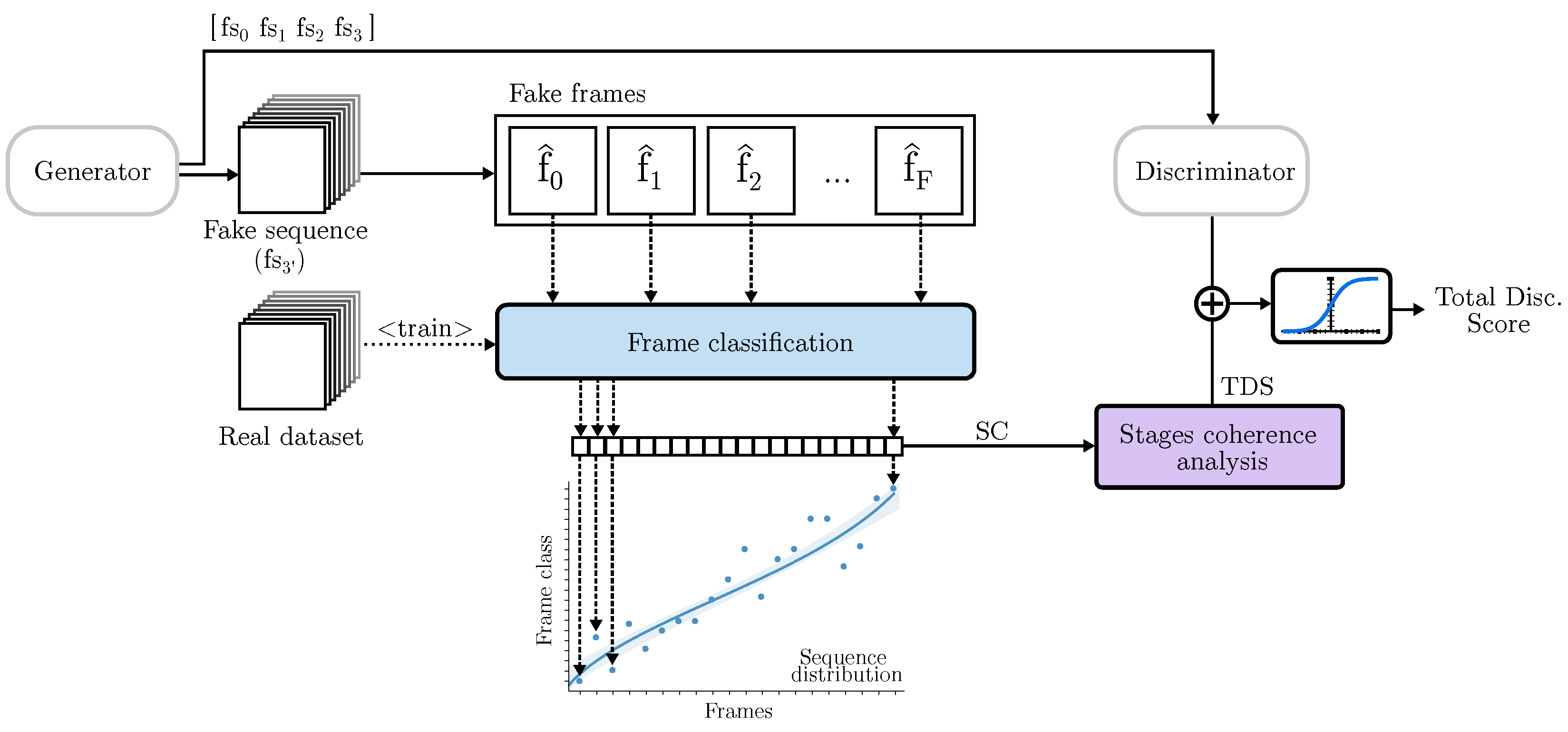 Information 15 00012 g002