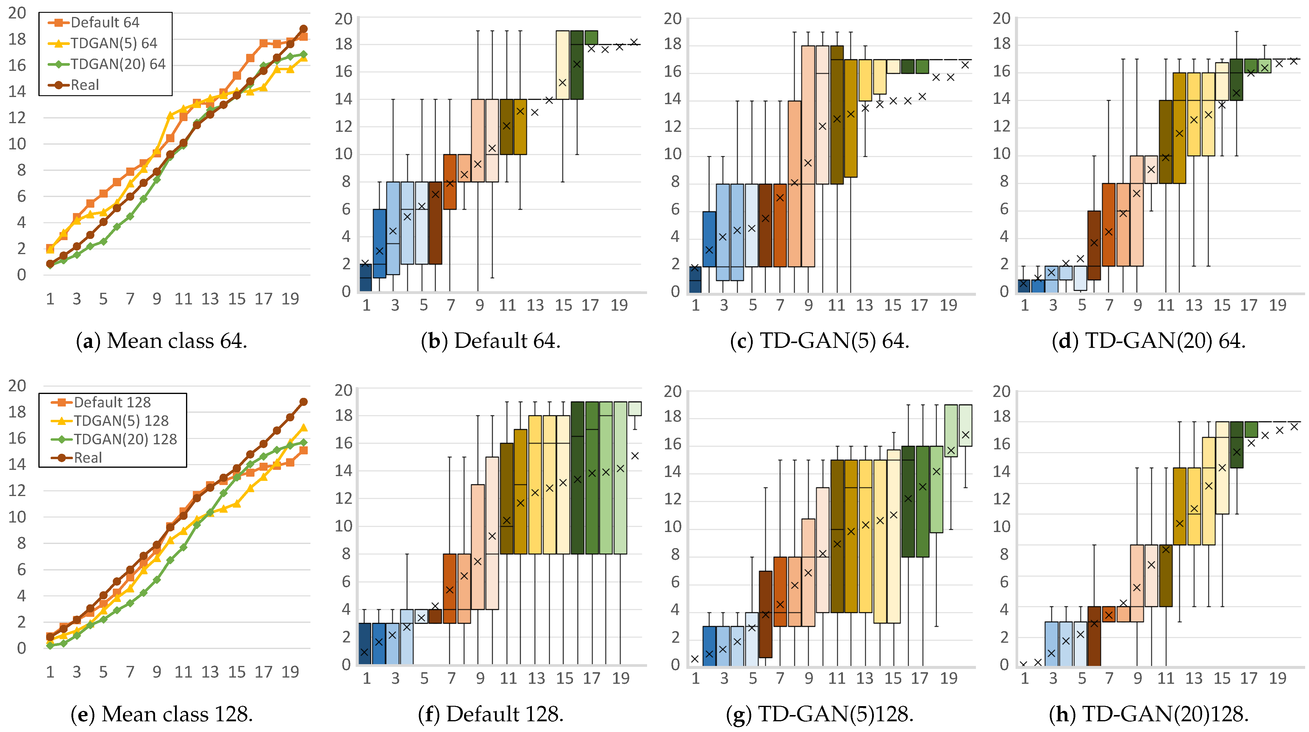 Information 15 00012 g007