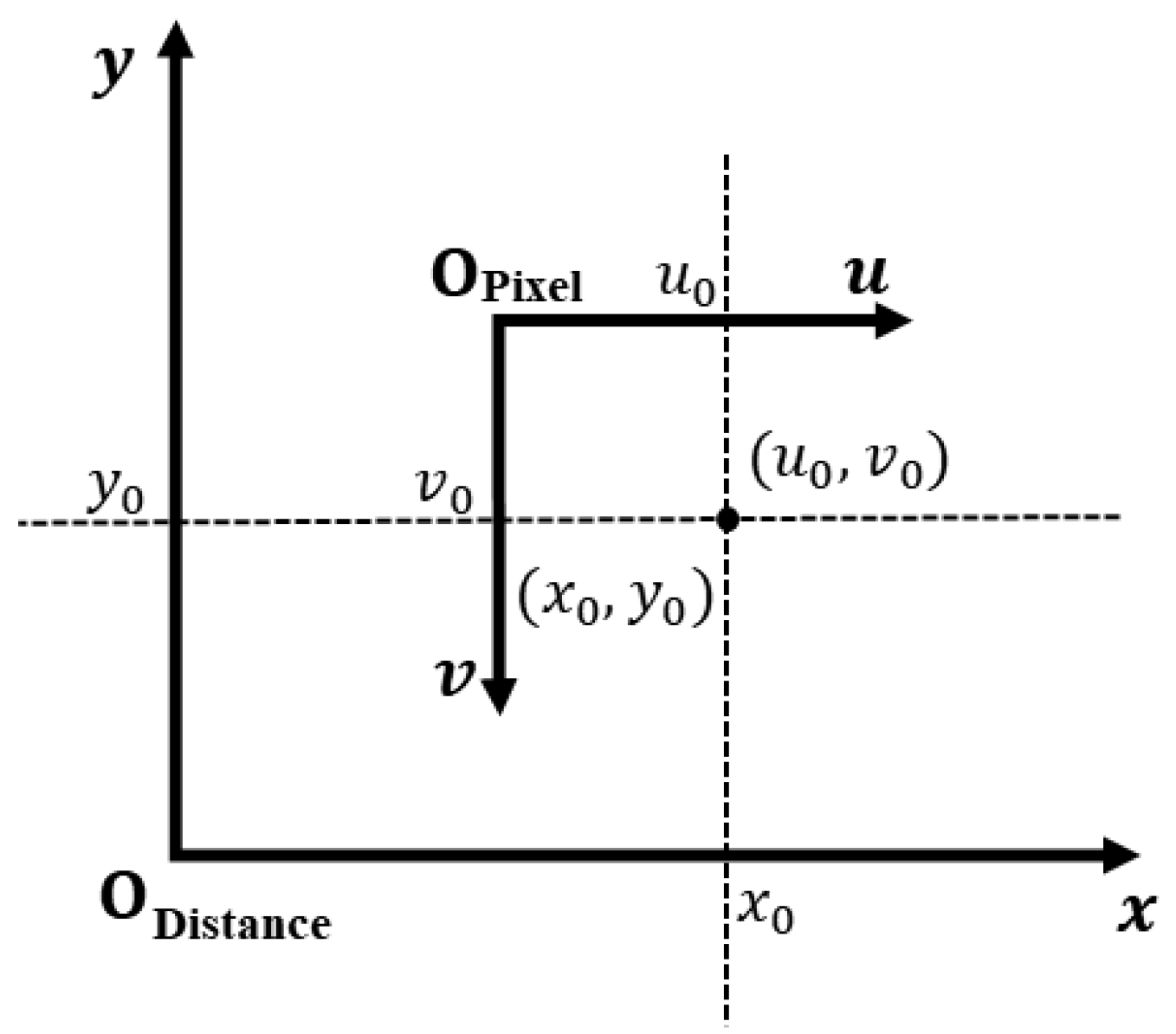 Information 15 00017 g005