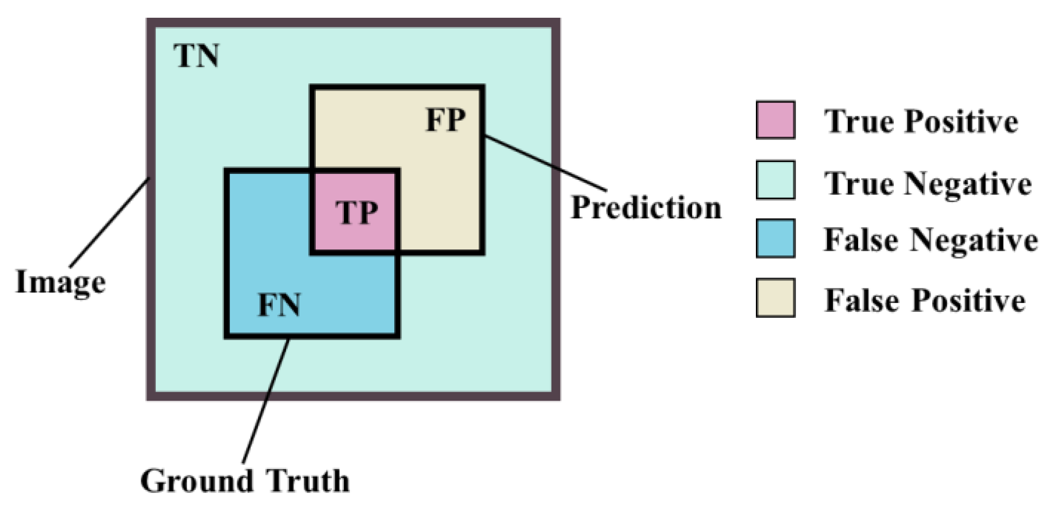 Information 15 00017 g015