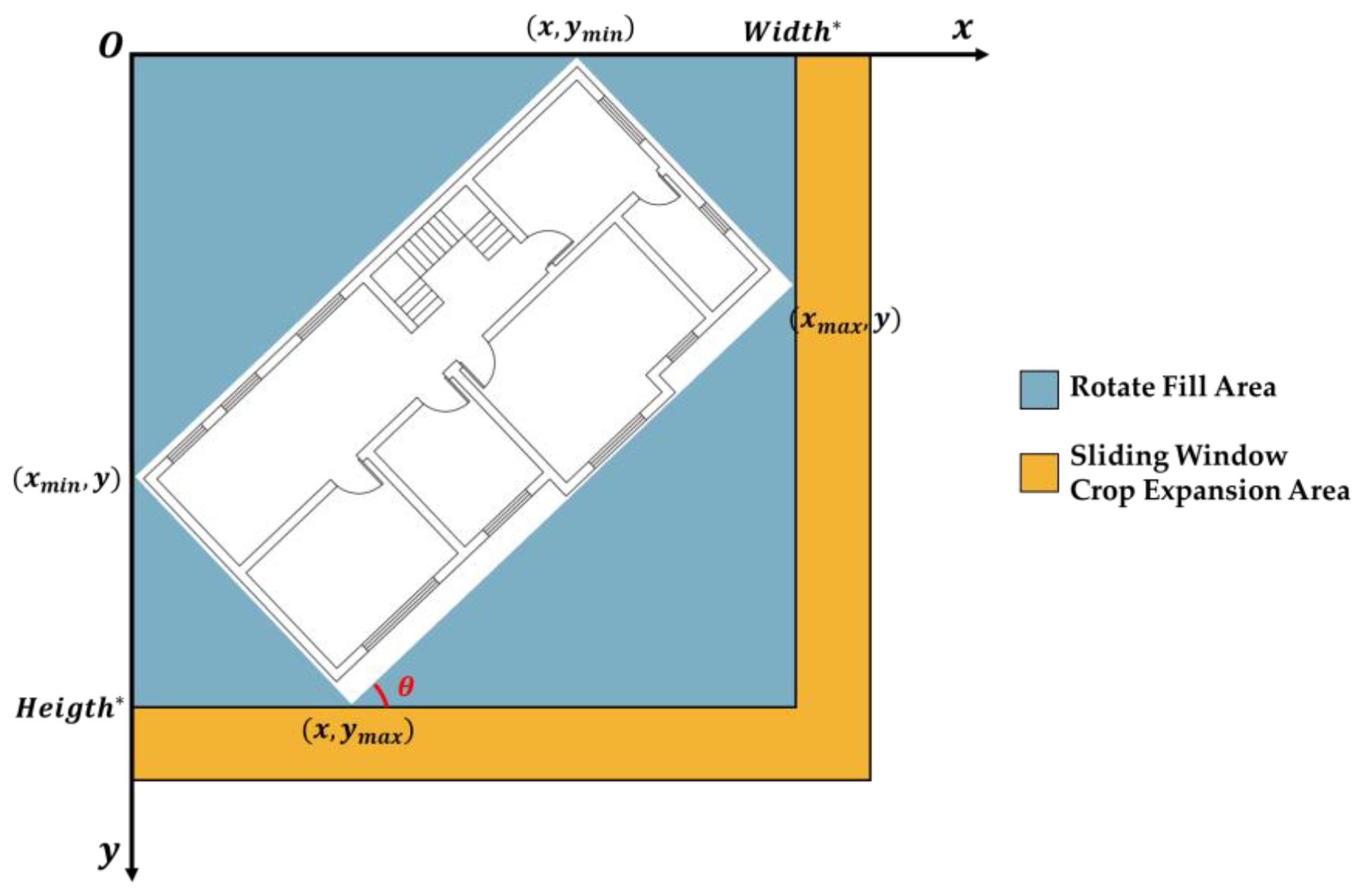 Information 15 00017 g017