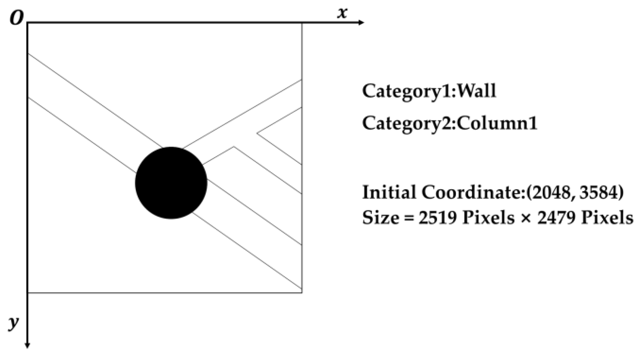 Information 15 00017 g018