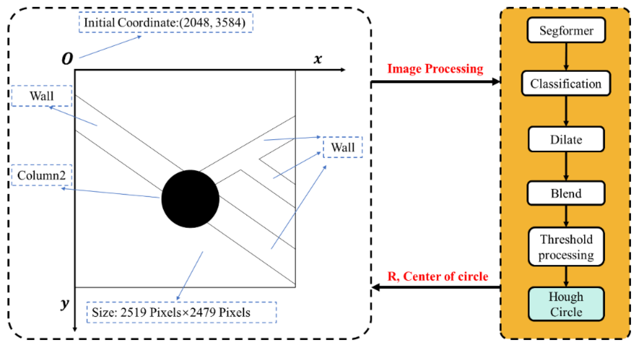 Information 15 00017 g022