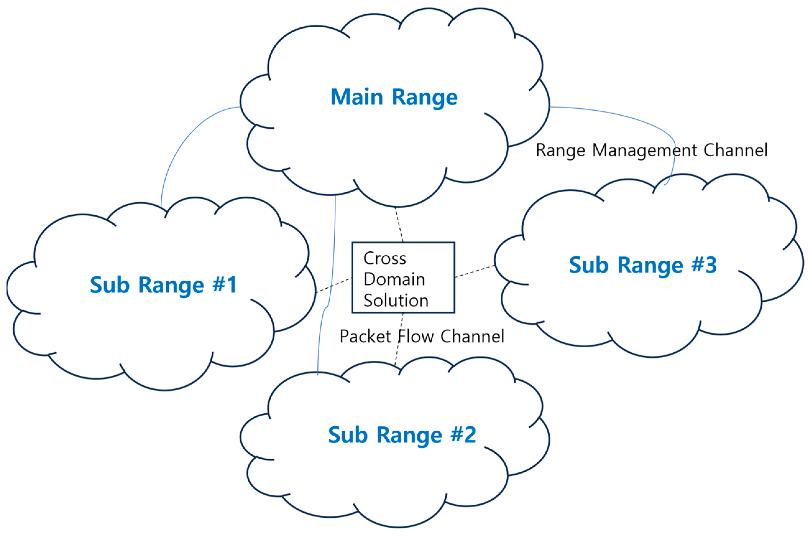Information 15 00018 g002