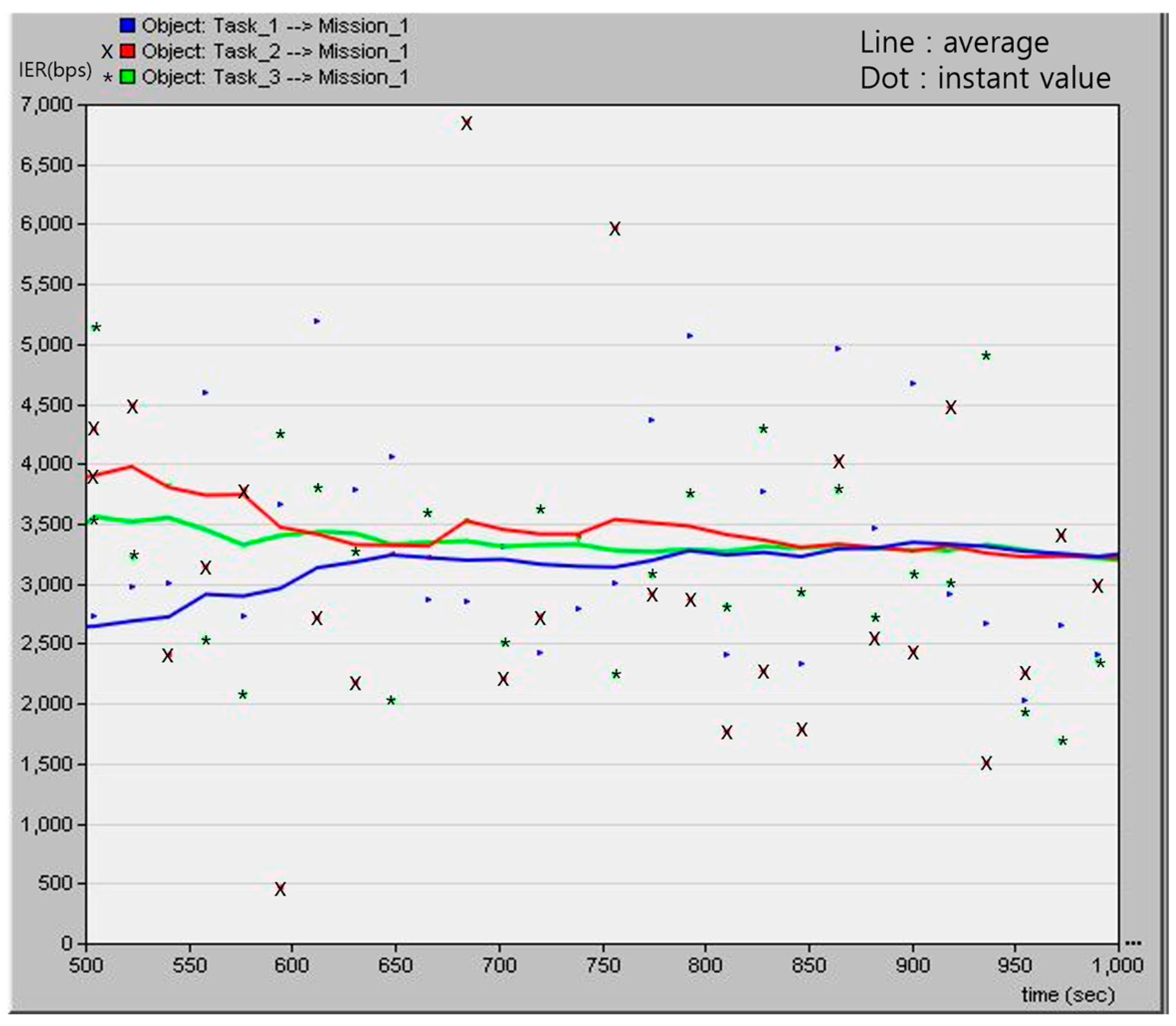 Information 15 00018 g008