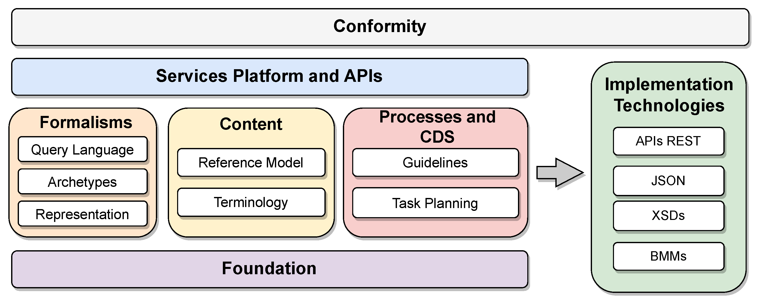 Information 15 00020 g002