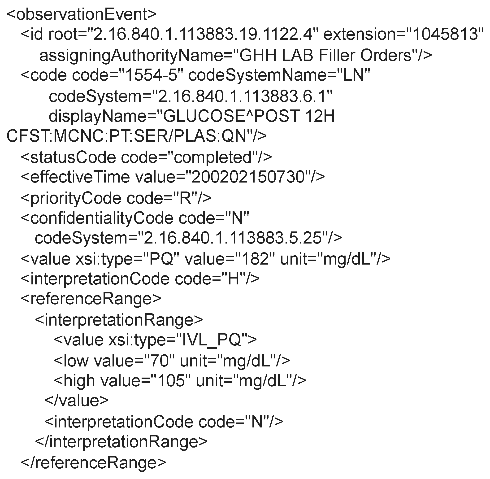 Information 15 00020 g007