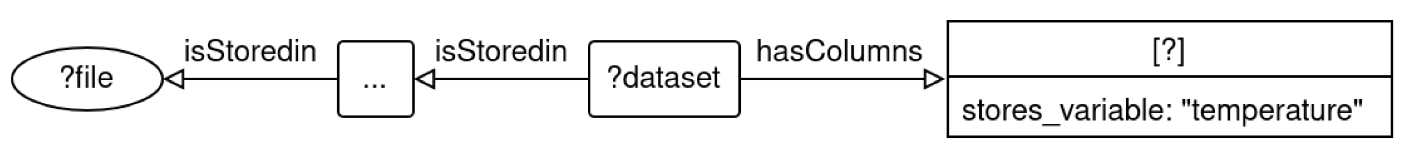 Information 15 00021 g006