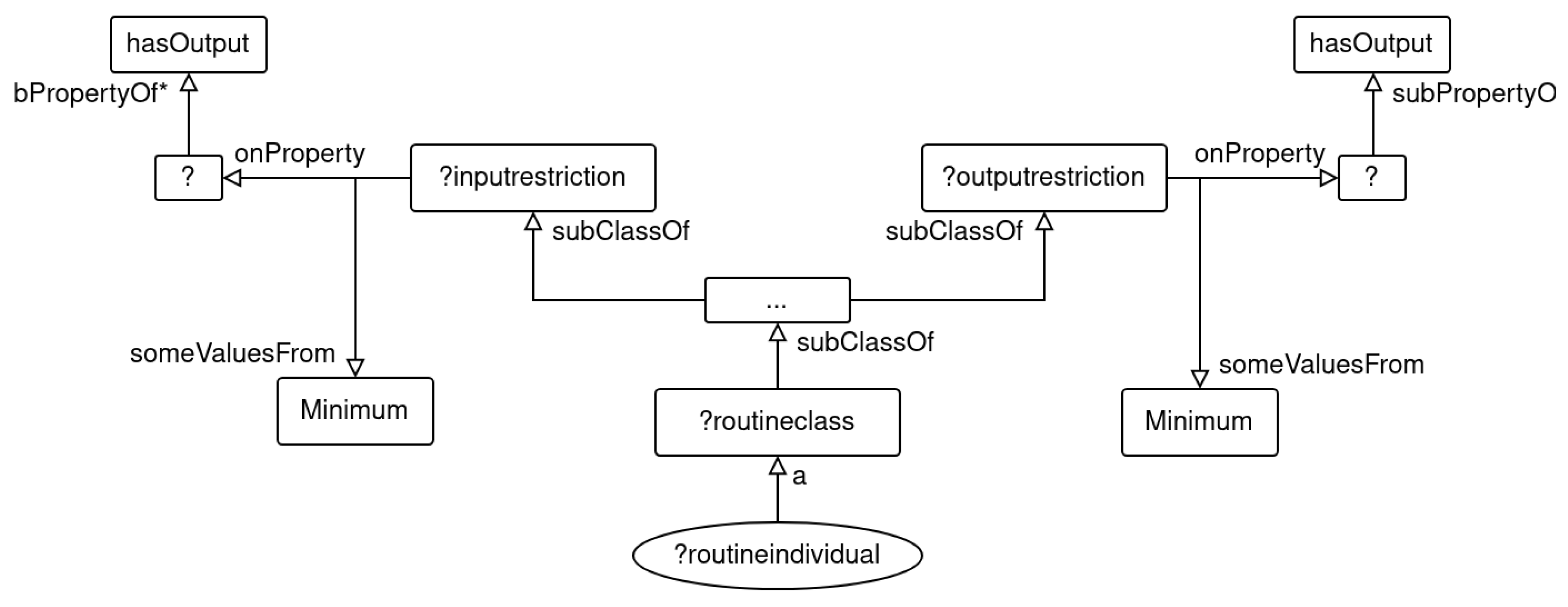 Information 15 00021 g010