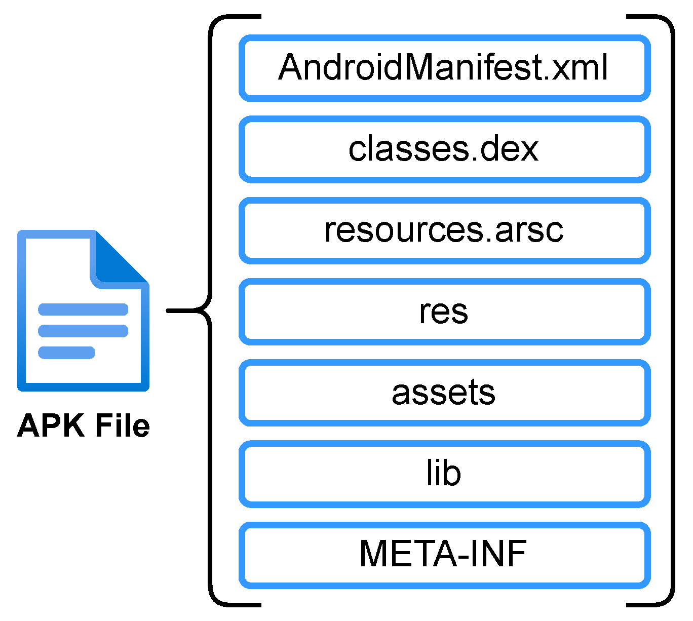 Information 15 00025 g001