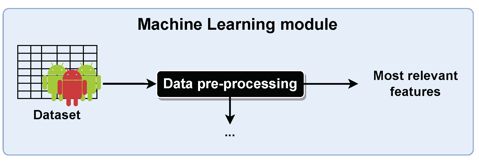Information 15 00025 g002