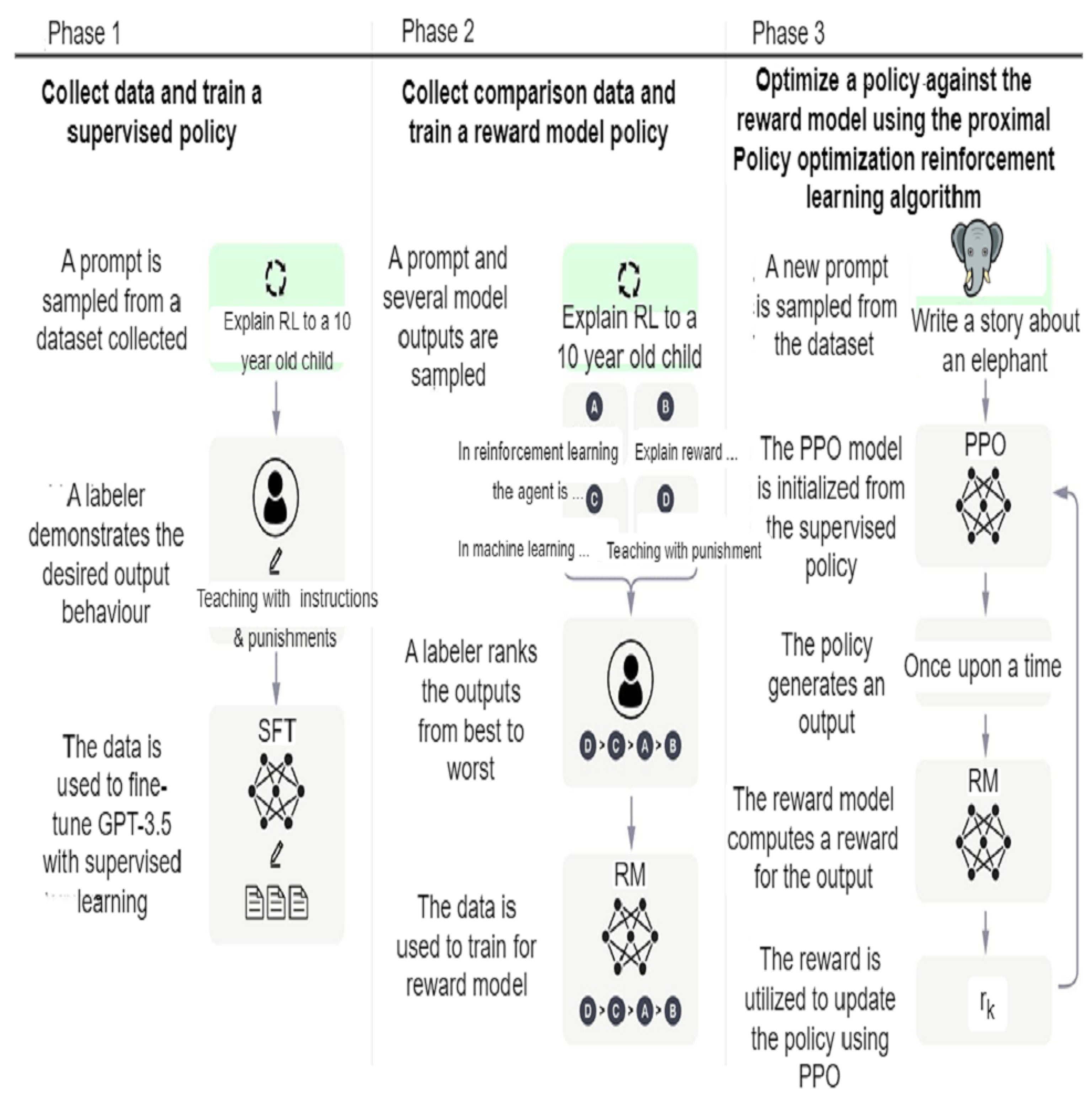 Information 15 00027 g002