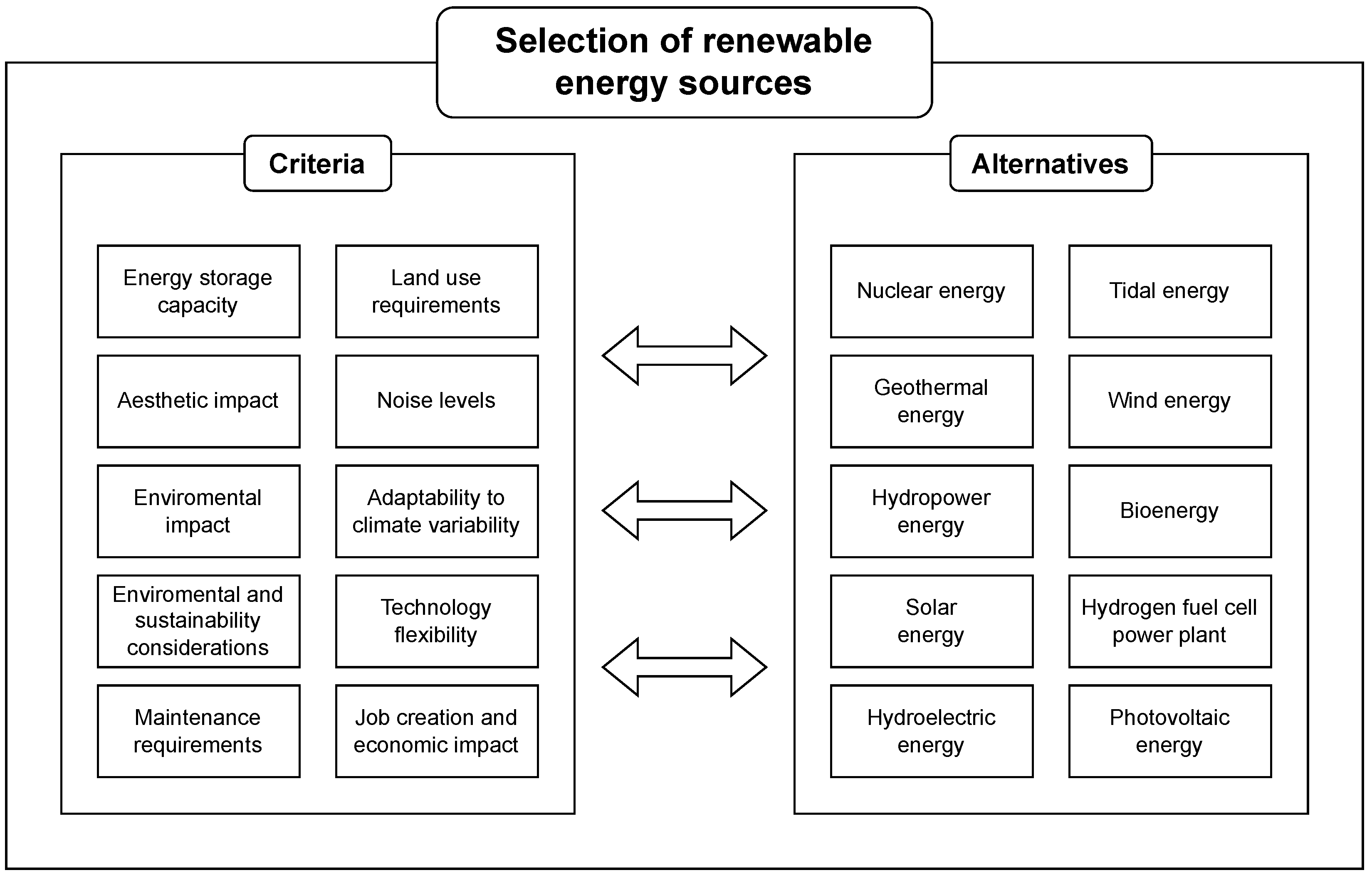Information 15 00028 g003