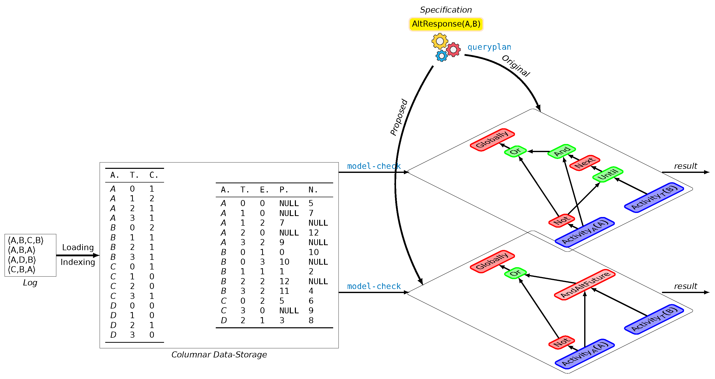 Information 15 00034 g001