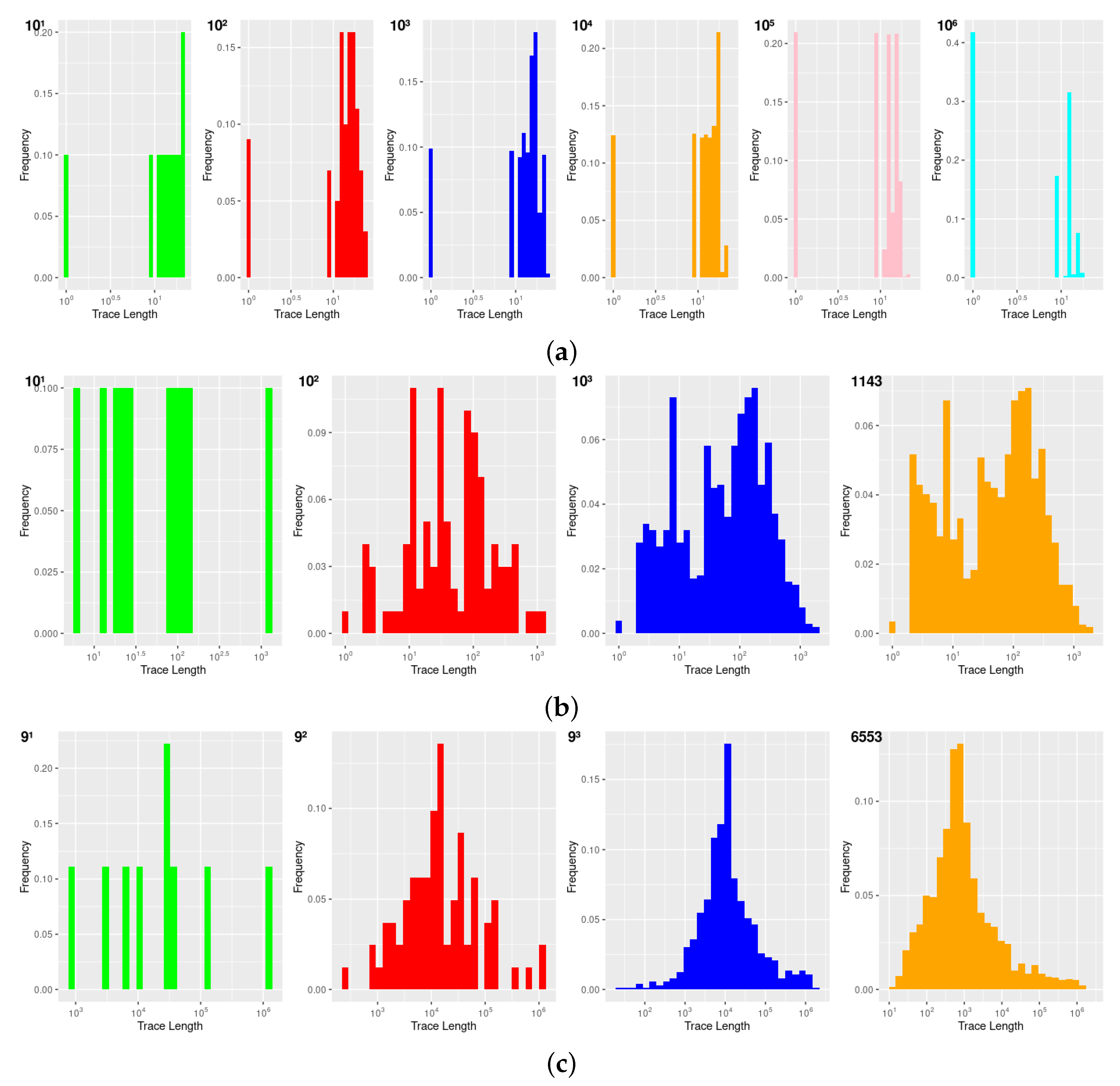 Information 15 00034 g002
