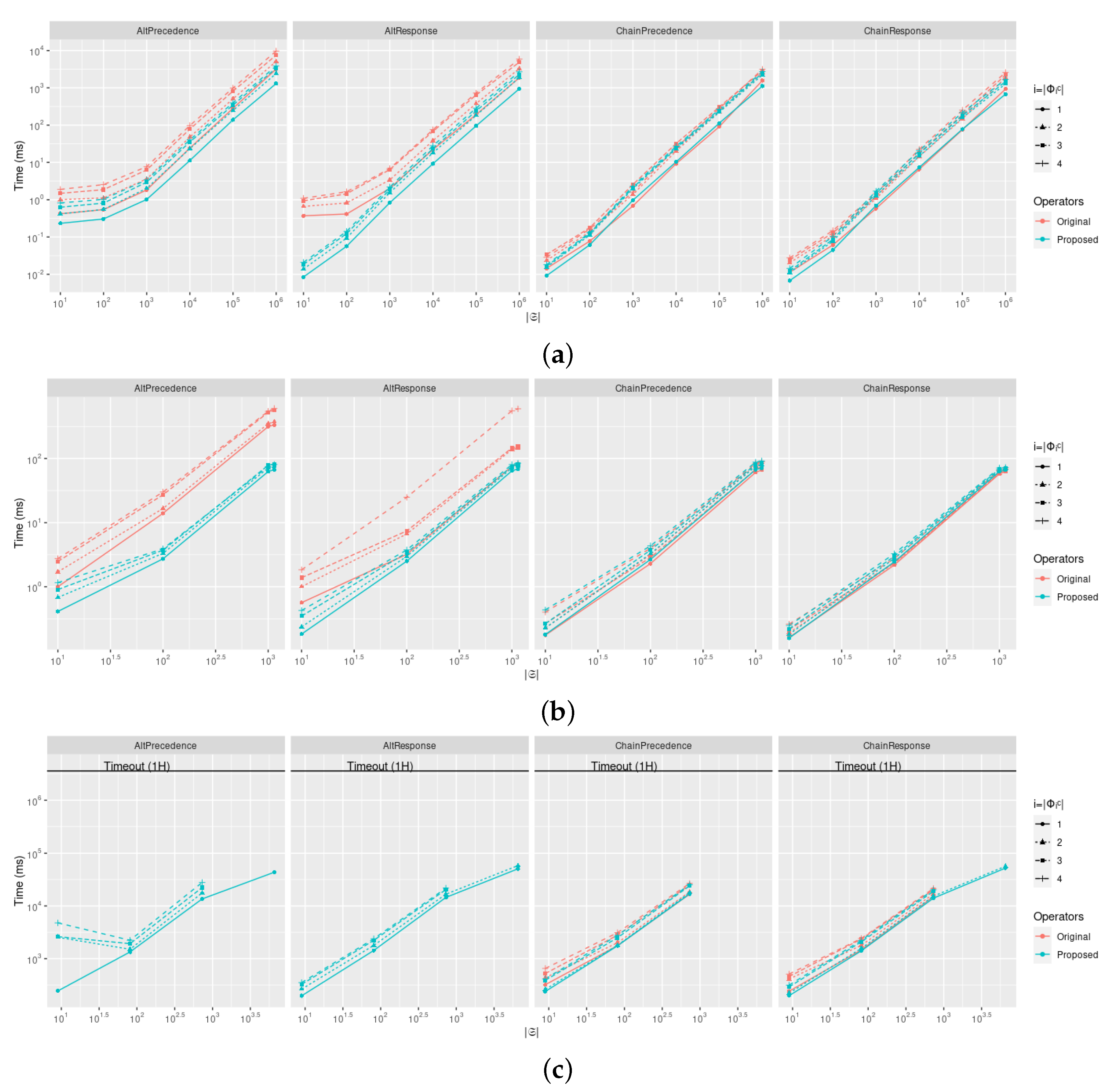 Information 15 00034 g003a