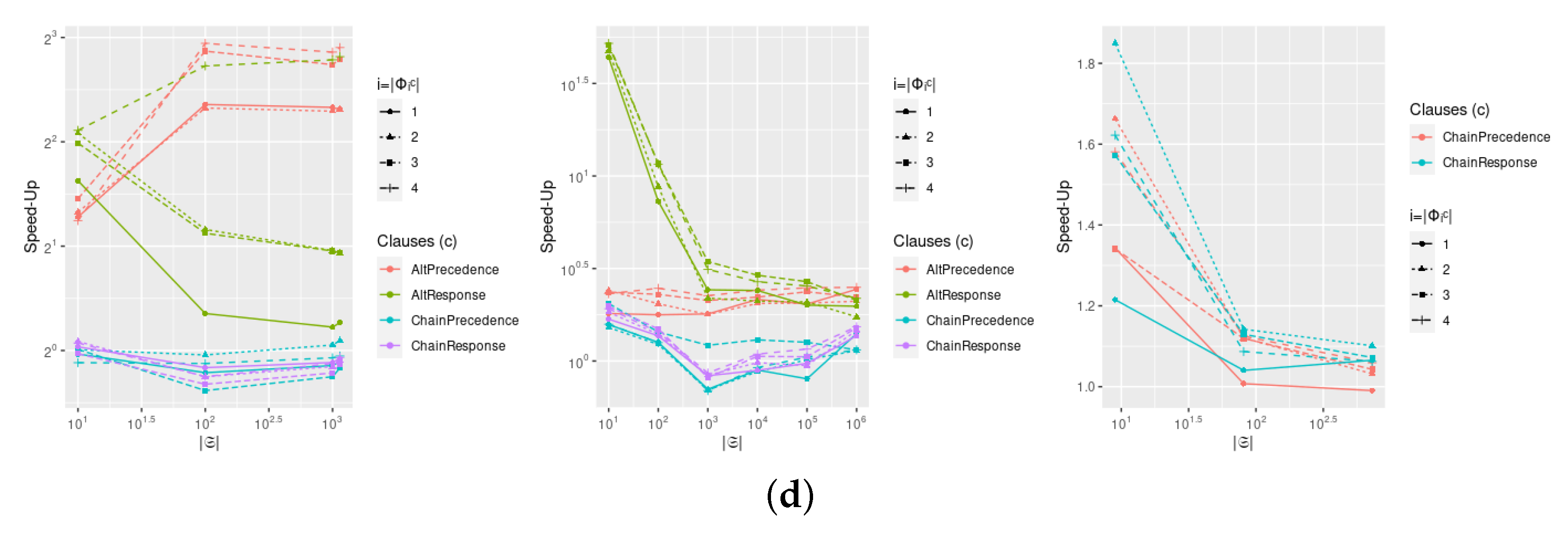 Information 15 00034 g003b