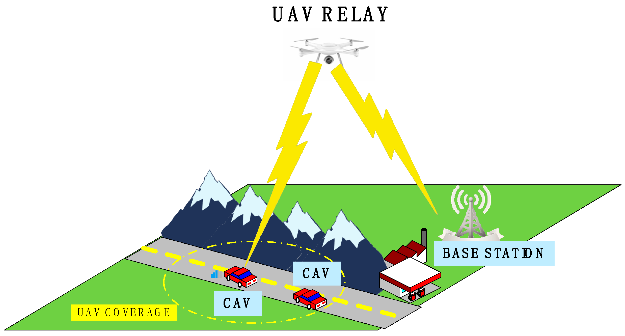 Information 15 00038 g005