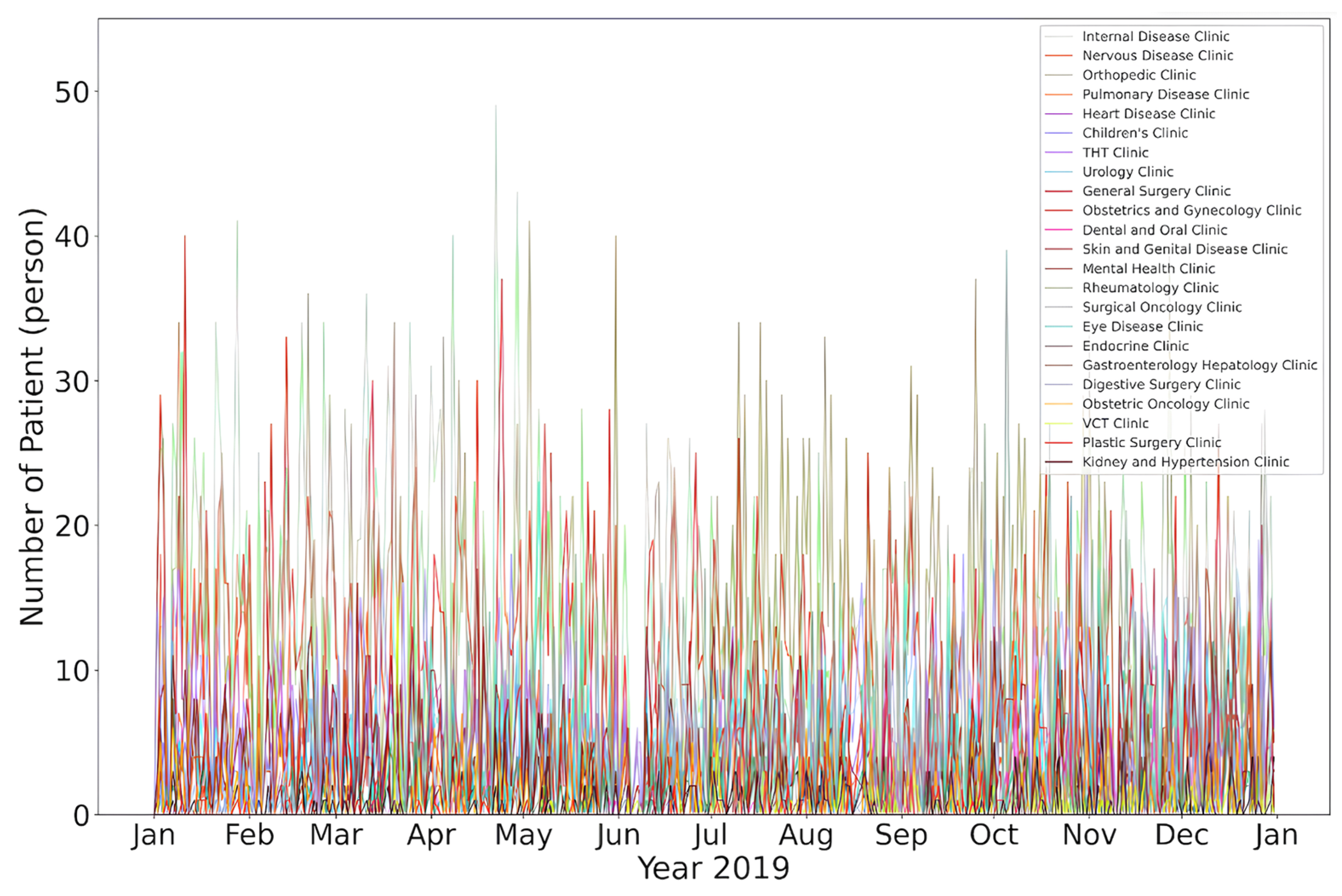 Information 15 00041 g008