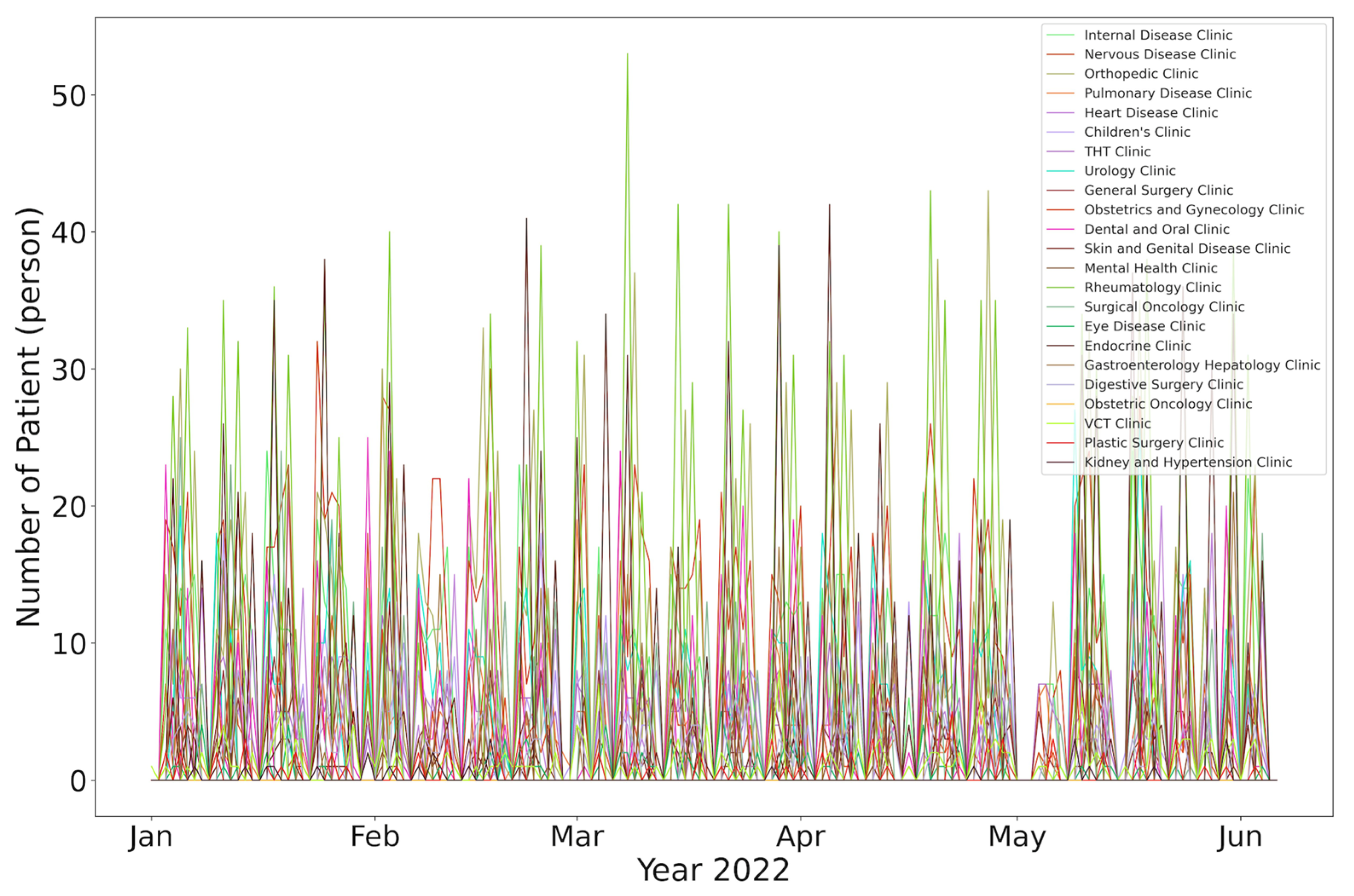 Information 15 00041 g011