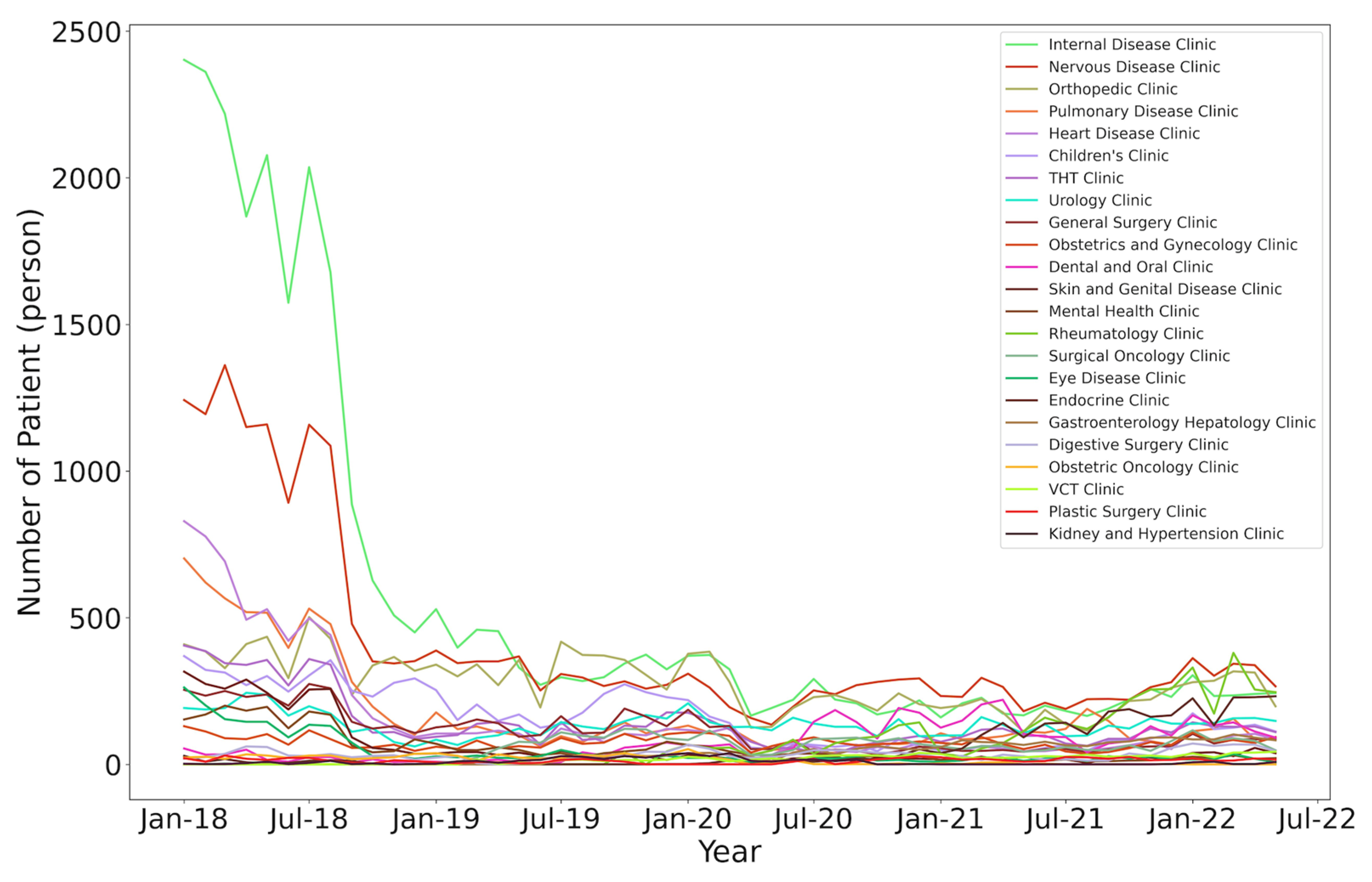 Information 15 00041 g012