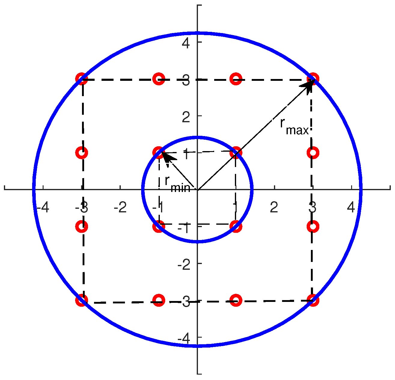 Information 15 00042 g002