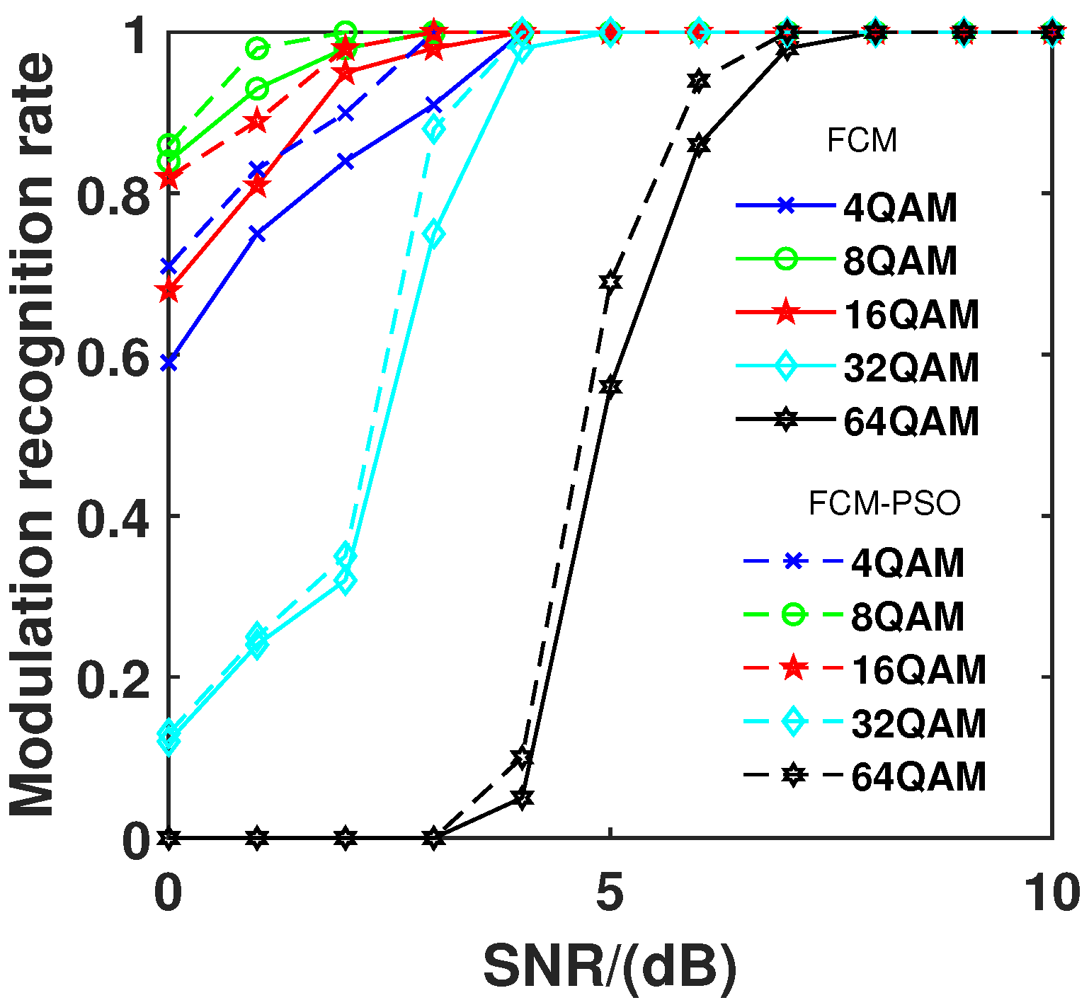 Information 15 00042 g005