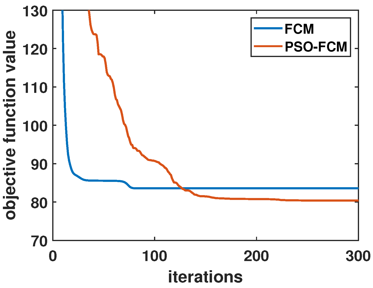 Information 15 00042 g006