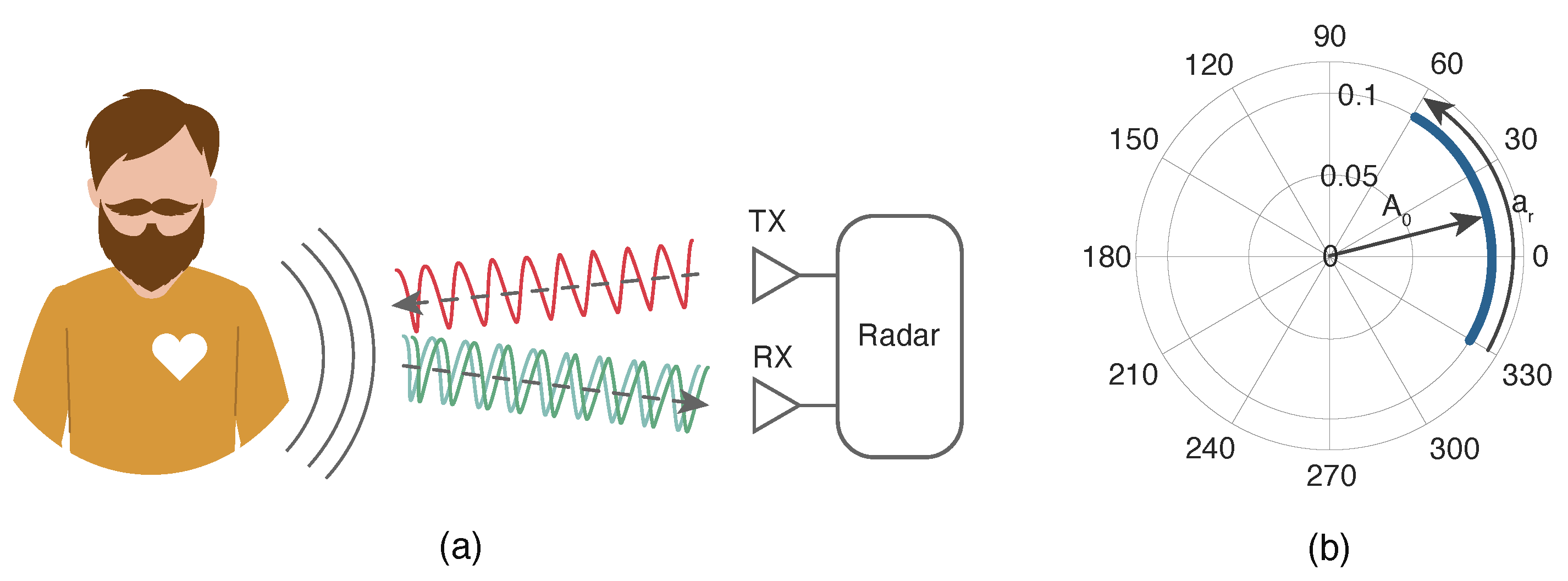 Information 15 00044 g001