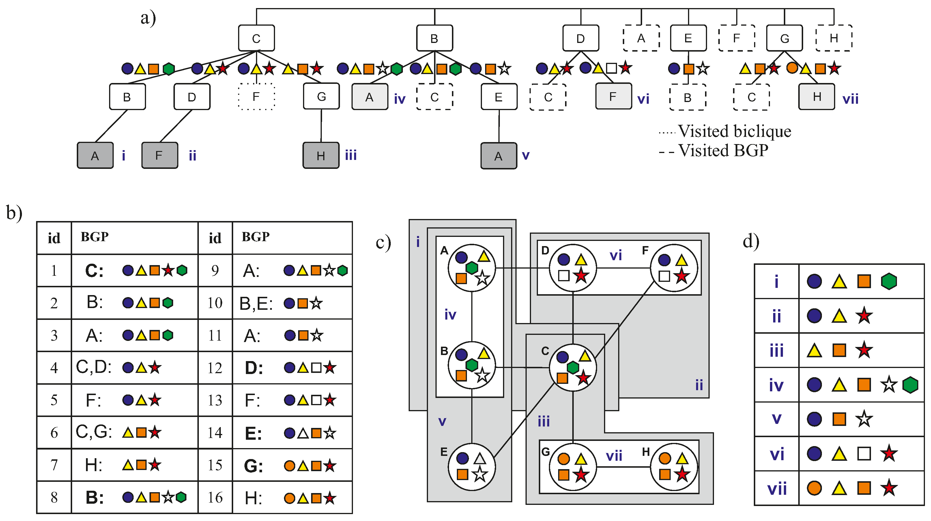Information 15 00045 g003