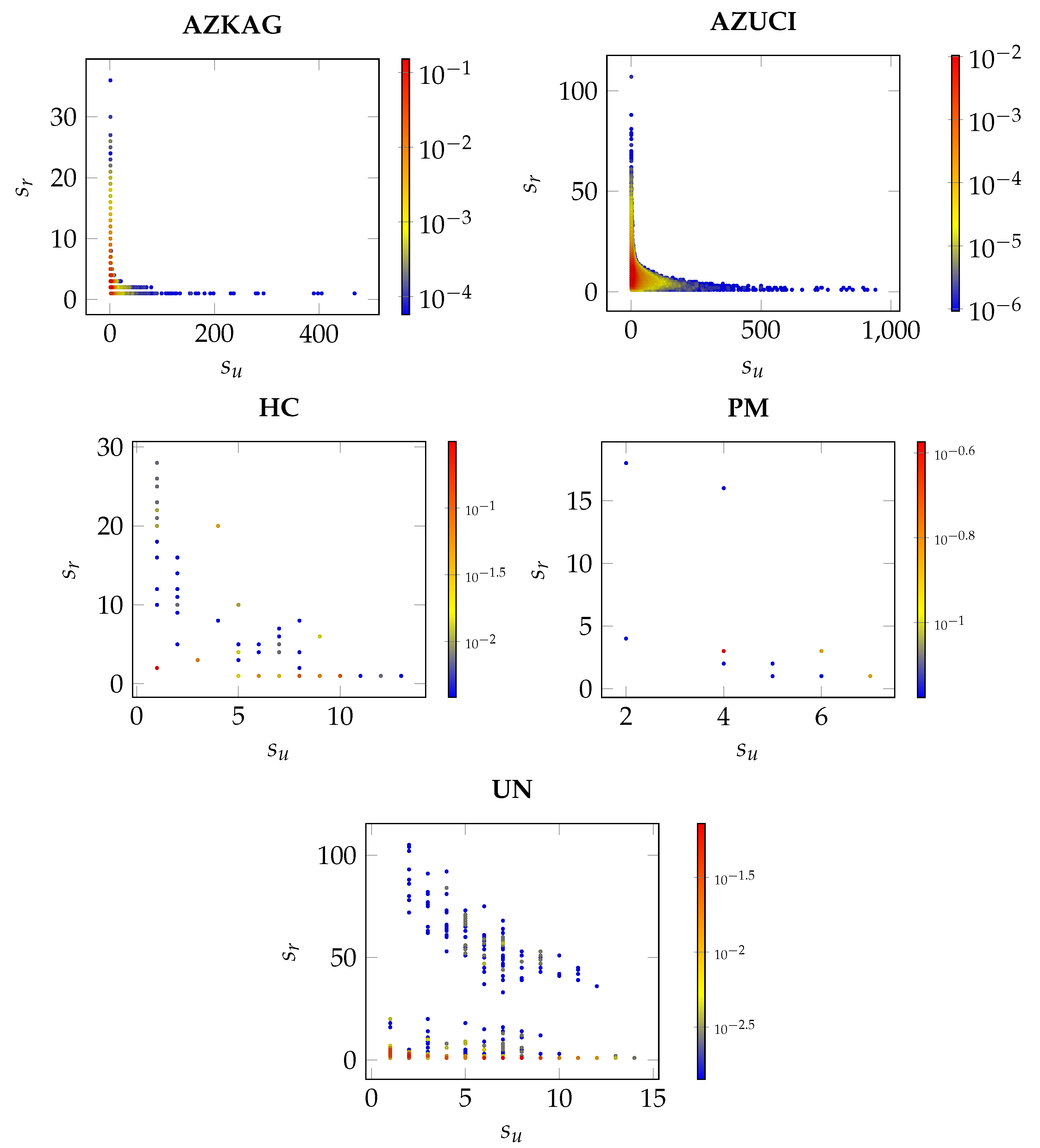 Information 15 00045 g004