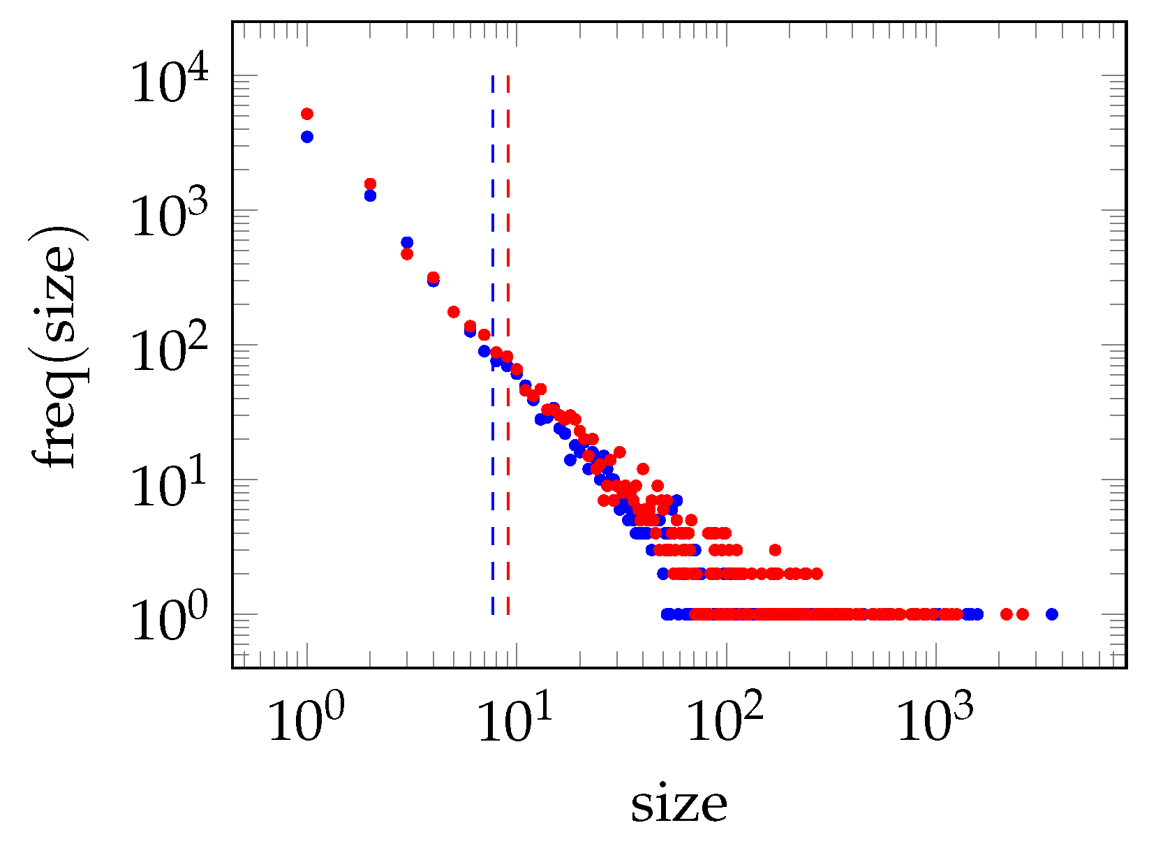 Information 15 00045 g005