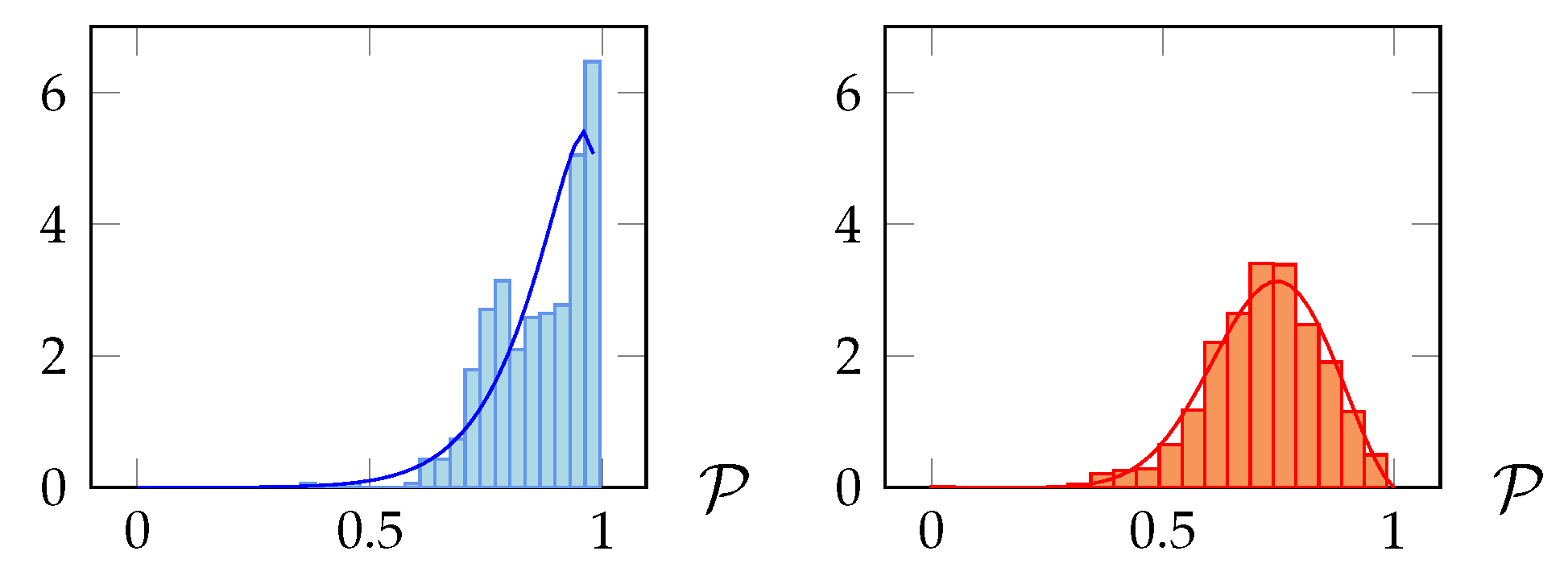 Information 15 00045 g013
