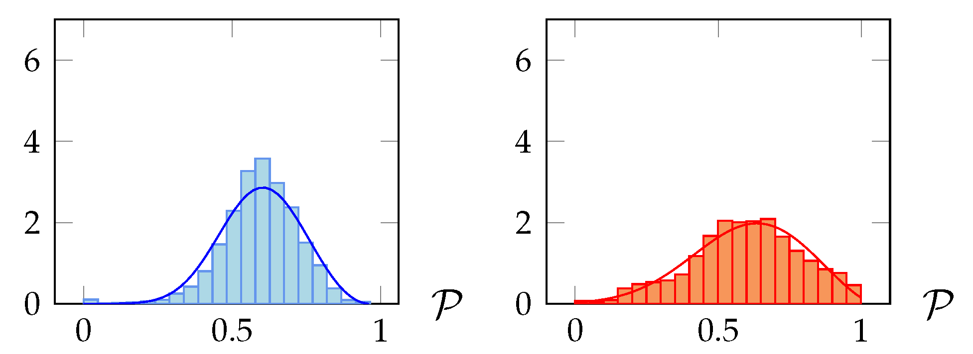 Information 15 00045 g014