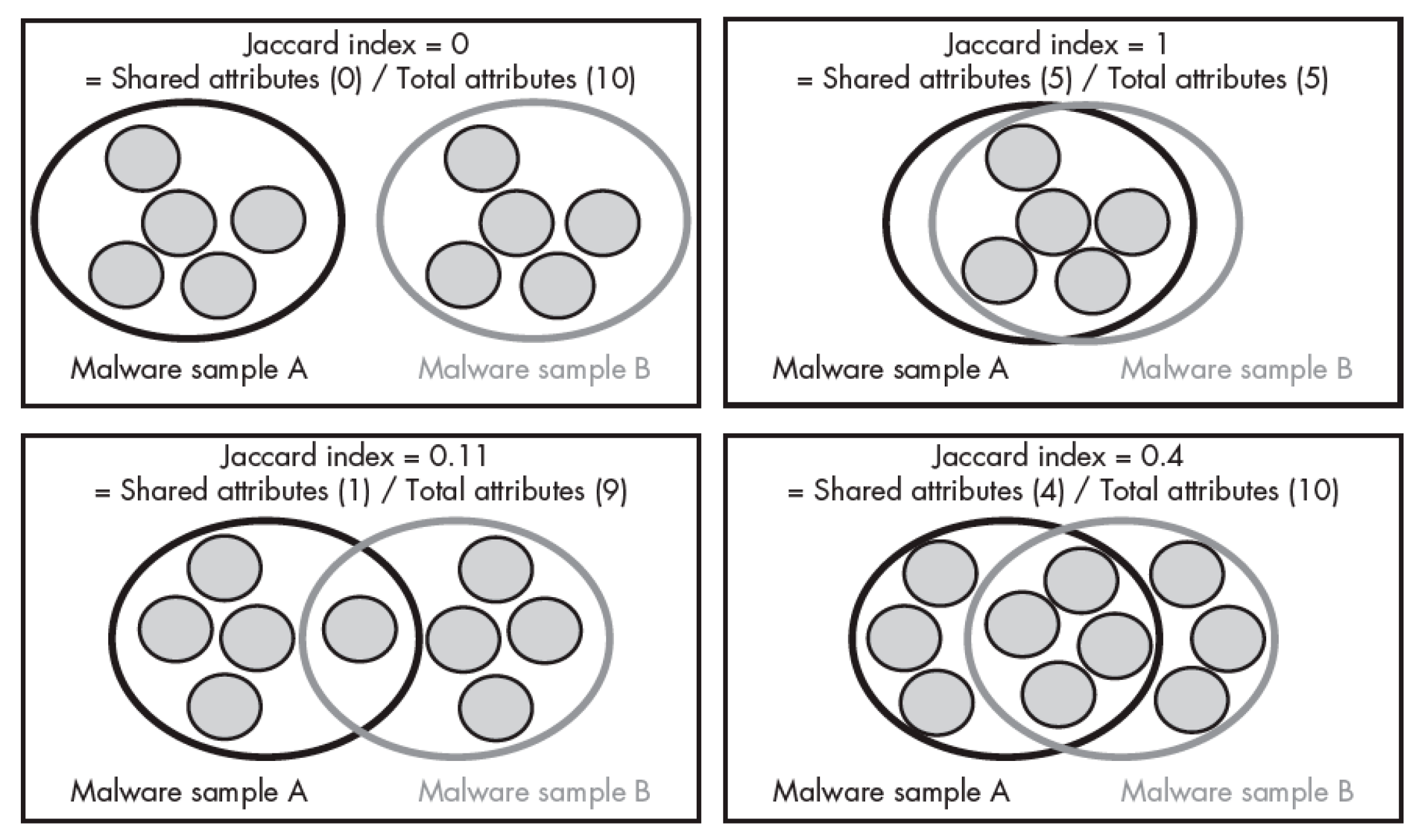 Information 15 00046 g004